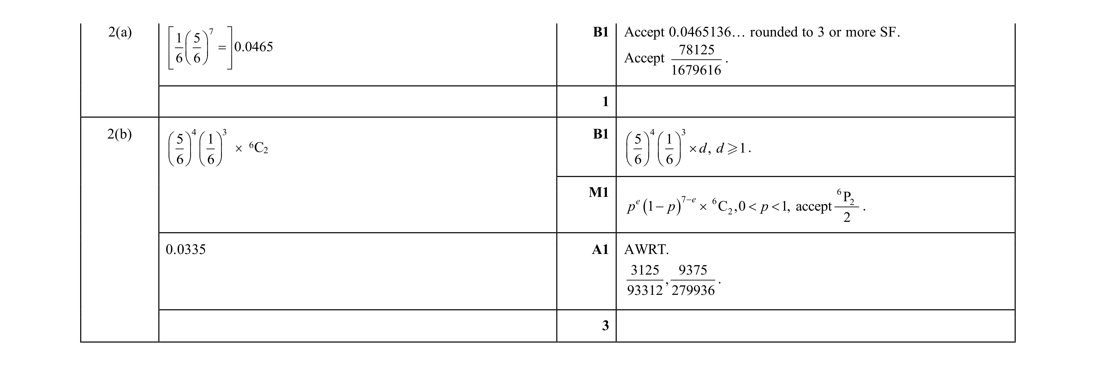 Mark scheme for question 111