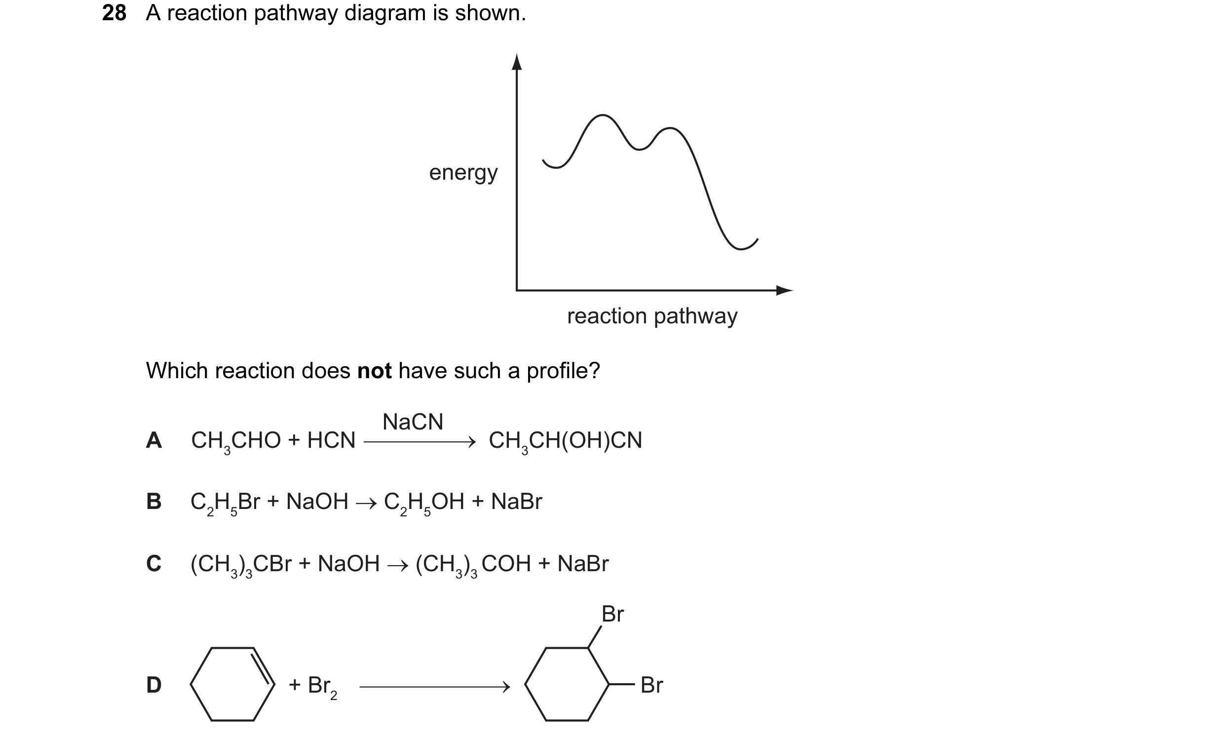 Question 54: A reaction pathway diagram is shown. energy reaction pathway Which reaction does not have such a profile? NaCN A CH3CHO + HCN CH3CH(OH)CN B…