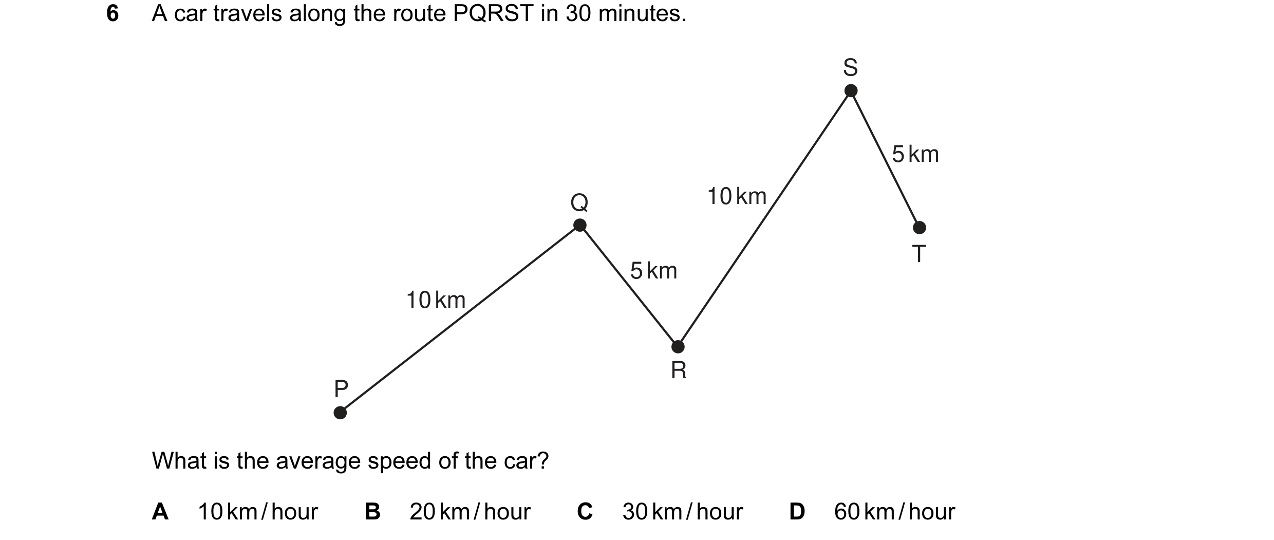 Question 37: A car travels along the route PQRST in 30 minutes. S 5 km Q 10 km T 5 km 10 km R P What is the average speed of the car? A 10 km / hour B 2…