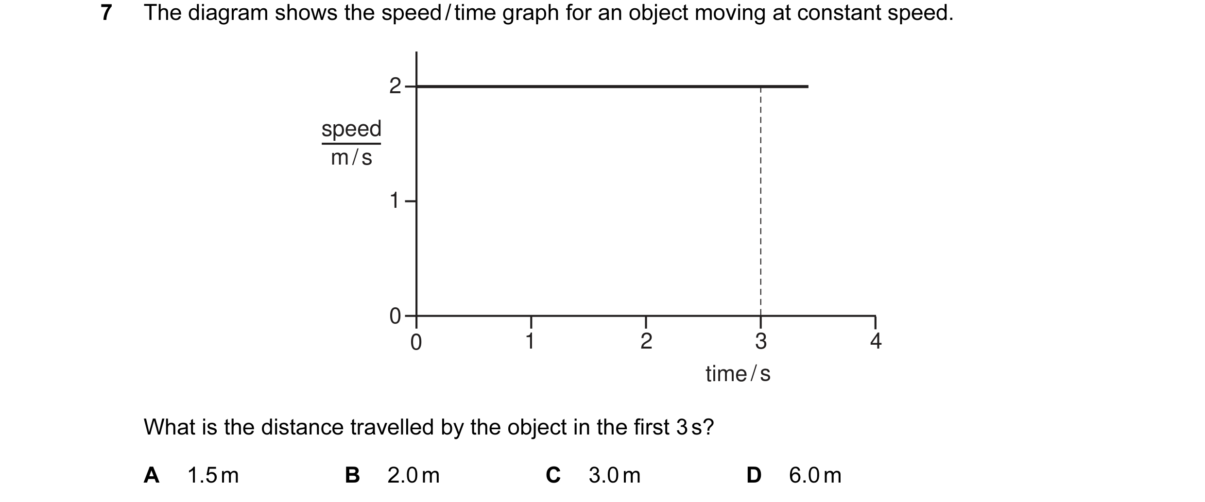 Question 38: The diagram shows the speed / time graph for an object moving at constant speed. 2 speed m / s 1 0 0 1 2 3 4 time / s What is the distance …