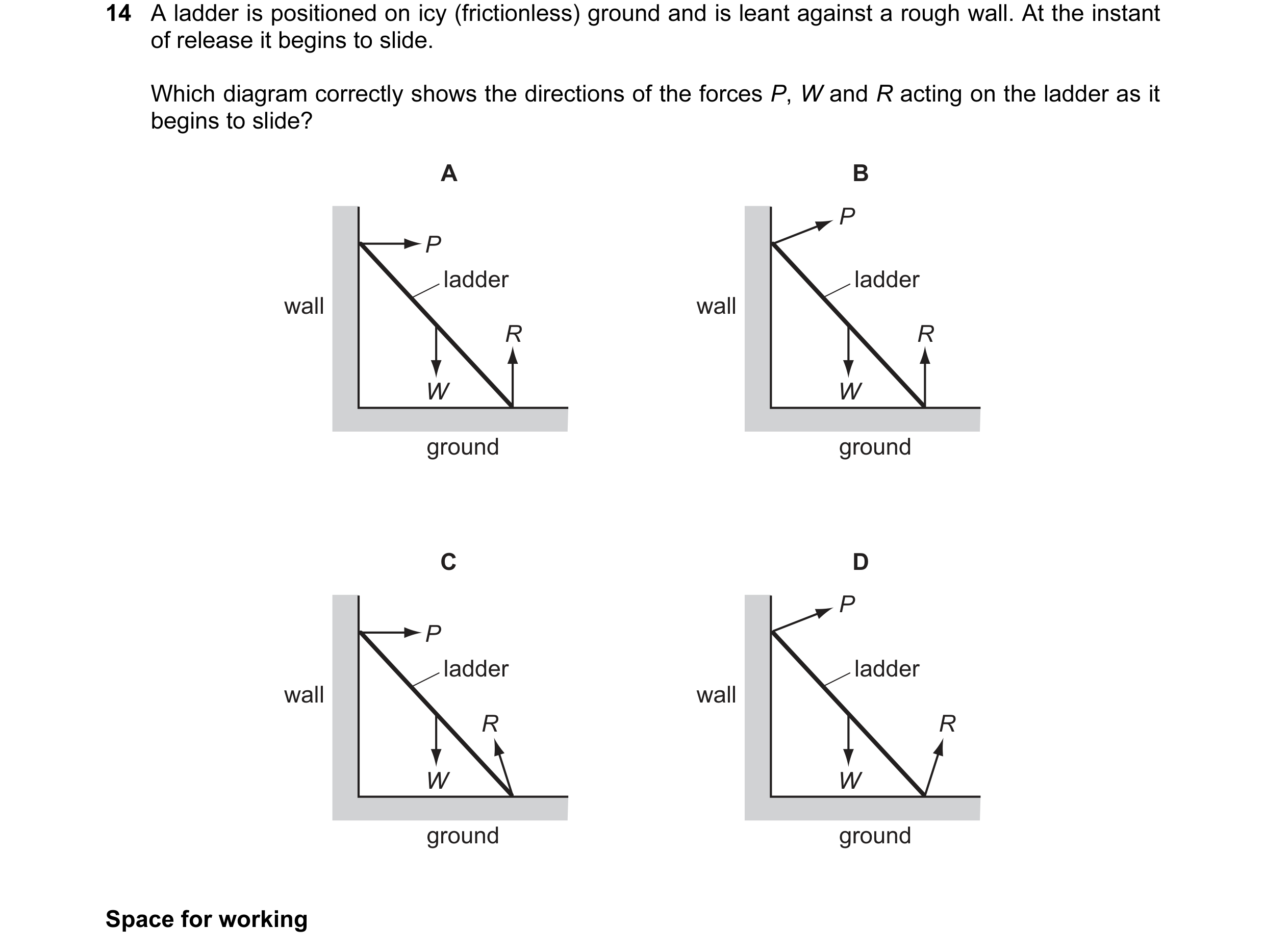 Question 26: A ladder is positioned on icy (frictionless) ground and is leant against a rough wall. At the instant of release it begins to slide. Which …