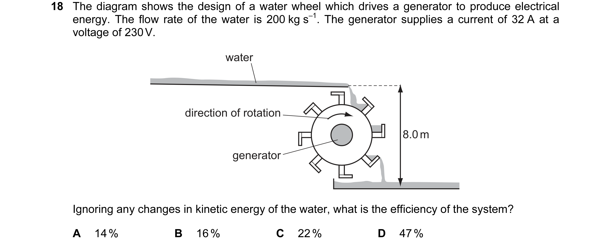 Question 35: The diagram shows the design of a water wheel which drives a generator to produce electrical energy. The flow rate of the water is 200 kg s…