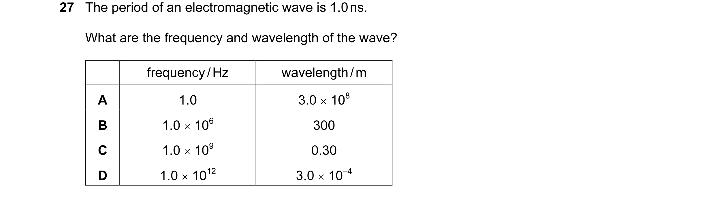 Question 13: The period of an electromagnetic wave is 1.0 ns. What are the frequency and wavelength of the wave? frequency / Hz wavelength / m A 1.0 3.0…