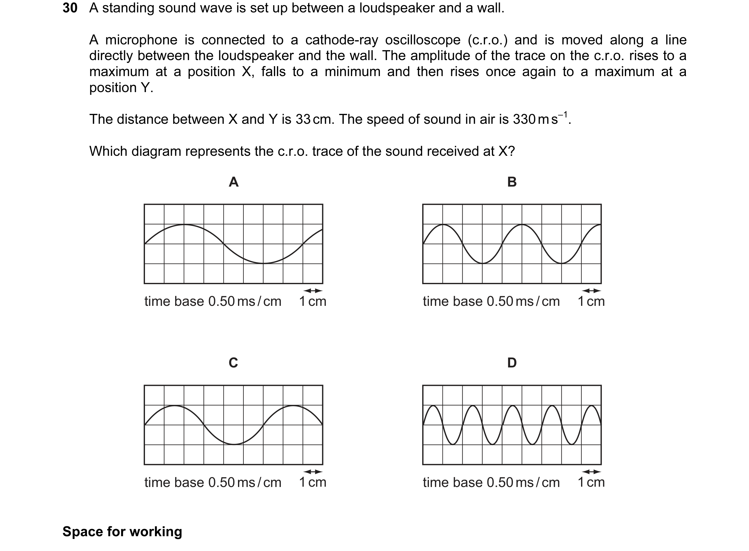 Question 24: A standing sound wave is set up between a loudspeaker and a wall. A microphone is connected to a cathode-ray oscilloscope (c.r.o.) and is m…