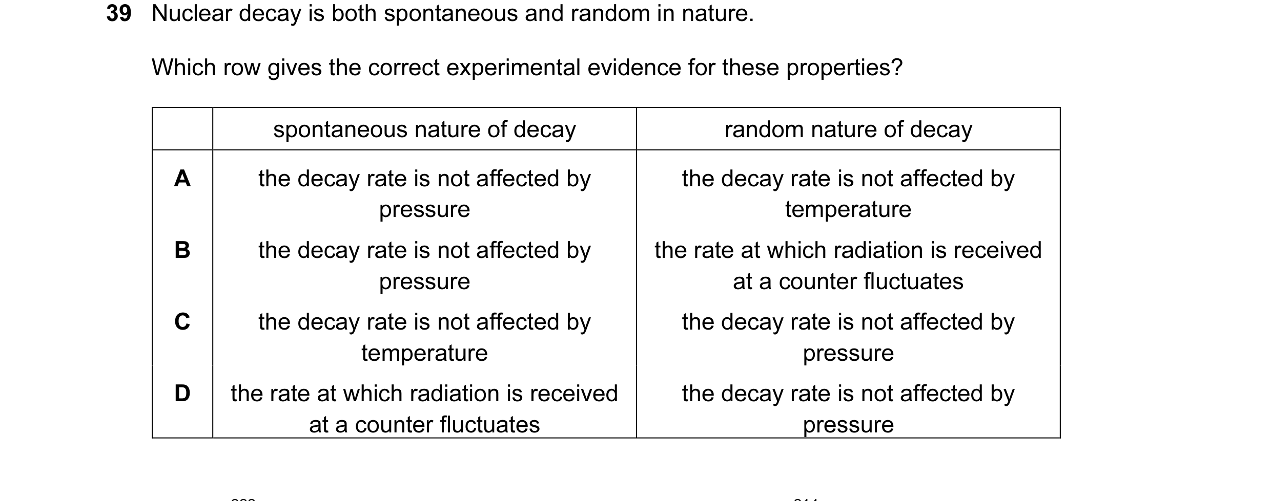 Question 16: Nuclear decay is both spontaneous and random in nature. Which row gives the correct experimental evidence for these properties? spontaneous…