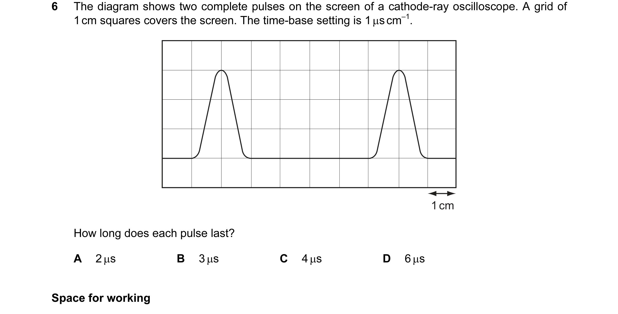Question 23: The diagram shows two complete pulses on the screen of a cathode-ray oscilloscope. A grid of 1 cm squares covers the screen. The time-base …