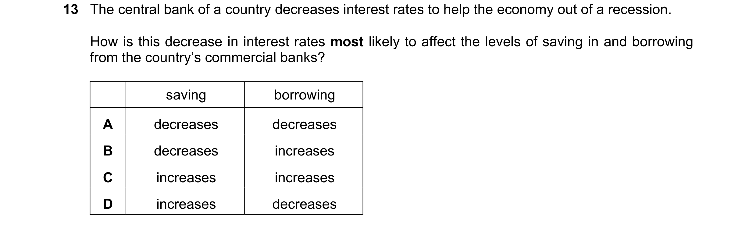 Question 10: The central bank of a country decreases interest rates to help the economy out of a recession. How is this decrease in interest rates most …