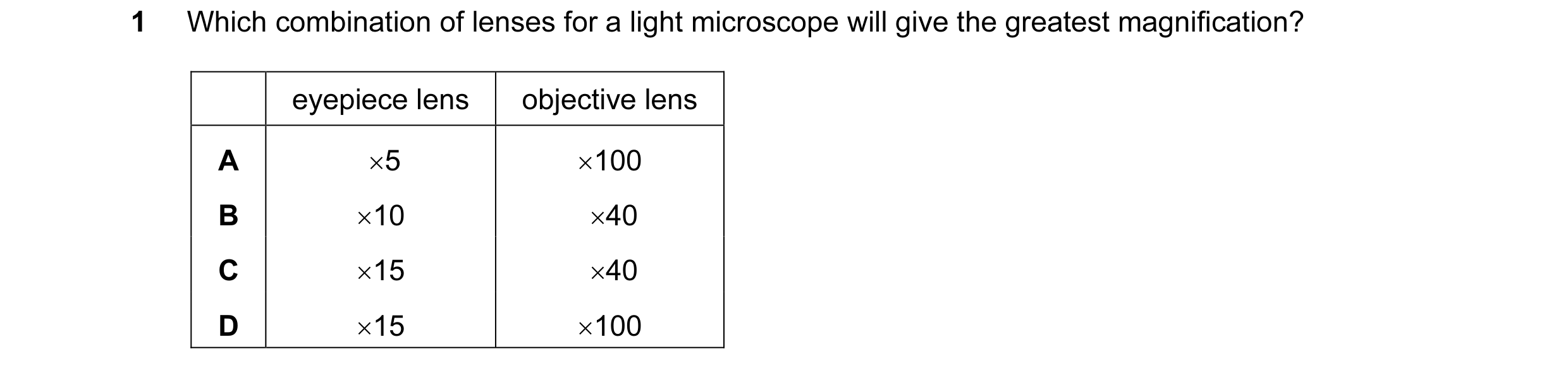Question 79: Which combination of lenses for a light microscope will give the greatest magnification? eyepiece lens objective lens A ×5 ×100 B ×10 ×40 C…