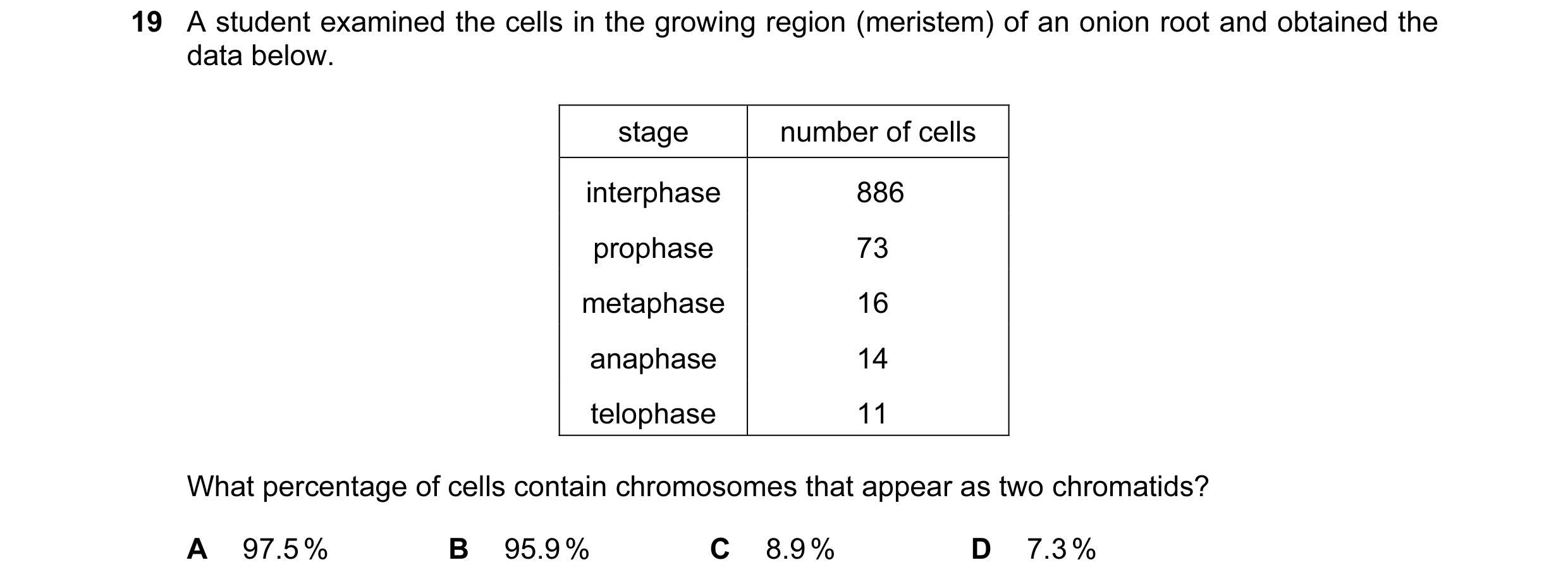Question 38: A student examined the cells in the growing region (meristem) of an onion root and obtained the data below. stage number of cells interphas…