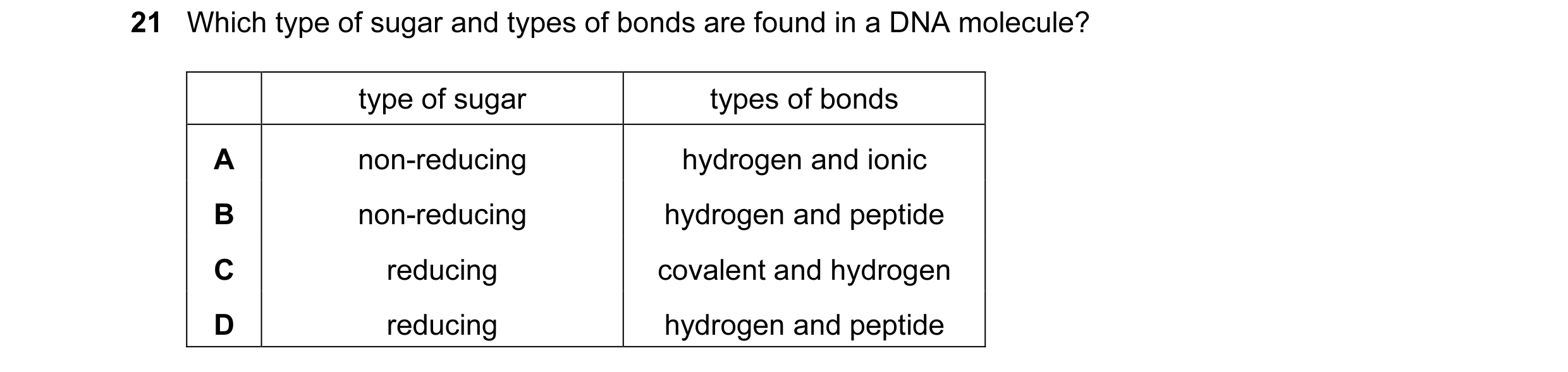 Question 118: Which type of sugar and types of bonds are found in a DNA molecule? type of sugar types of bonds A non-reducing hydrogen and ionic B non-re…