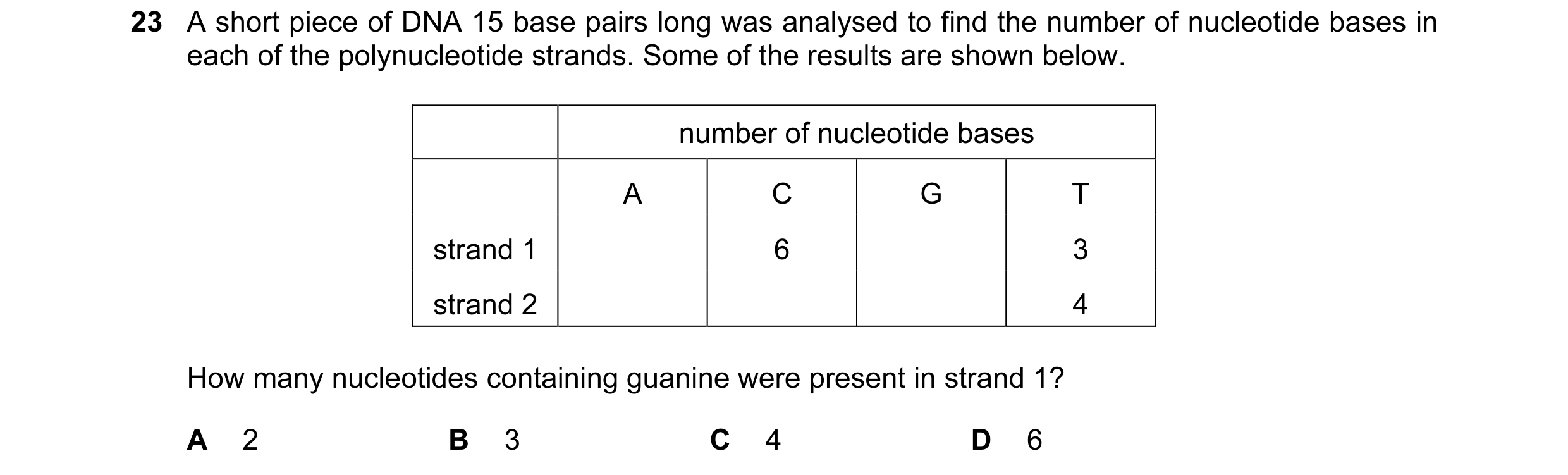 Question 72: A short piece of DNA 15 base pairs long was analysed to find the number of nucleotide bases in each of the polynucleotide strands. Some of …