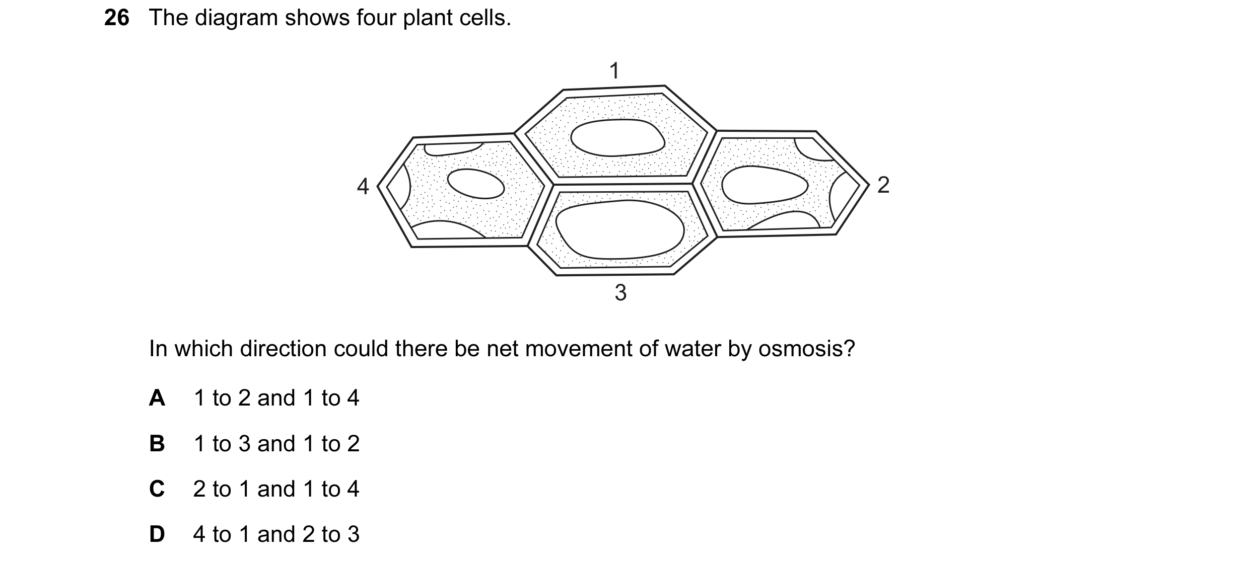 Question 90: The diagram shows four plant cells. 1 4 2 3 In which direction could there be net movement of water by osmosis? A 1 to 2 and 1 to 4 B 1 to …