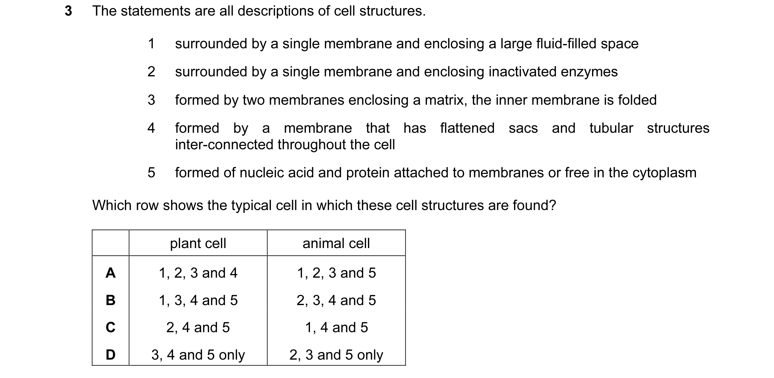 Question 106: The statements are all descriptions of cell structures. 1 surrounded by a single membrane and enclosing a large fluid-filled space 2 surrou…