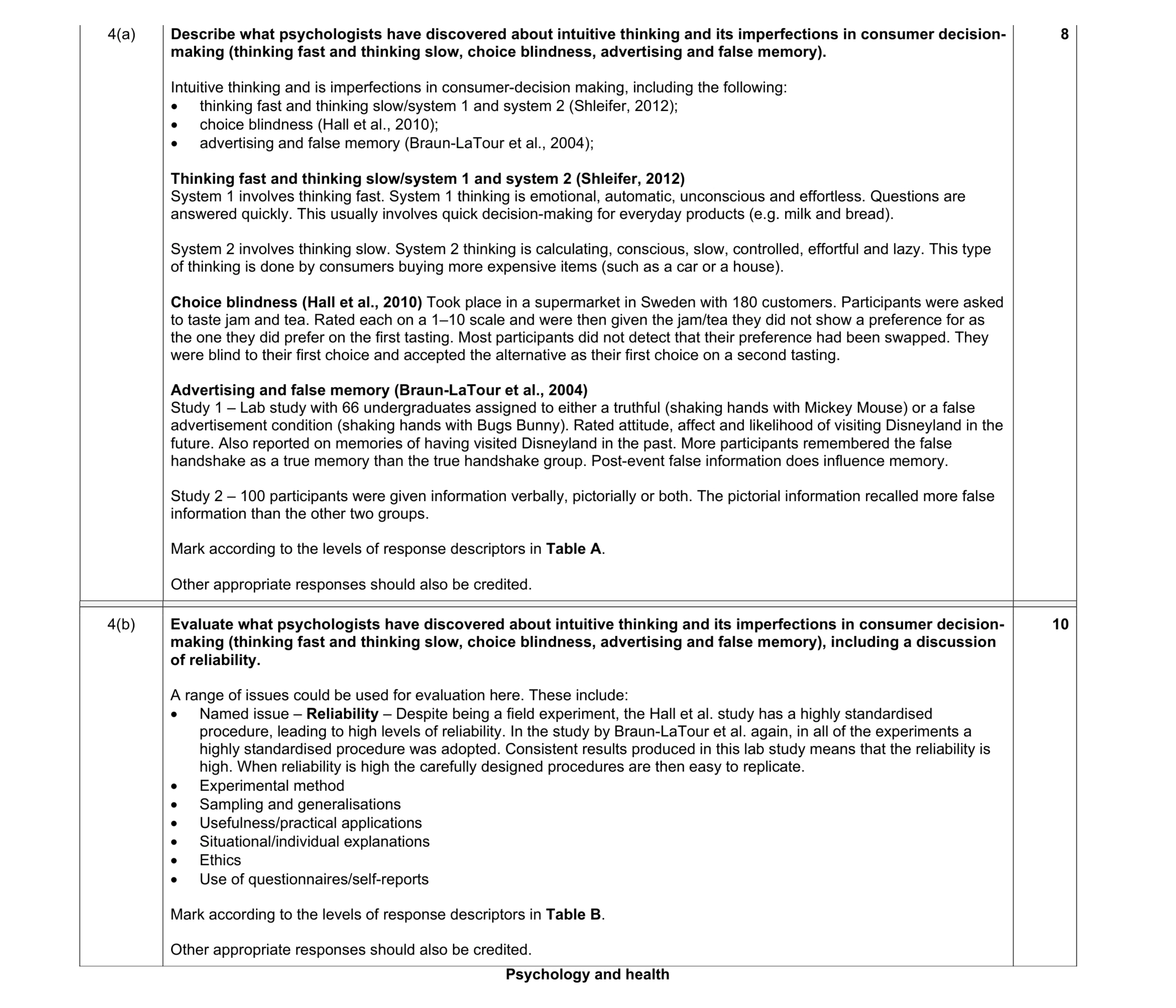 Mark scheme for question 16