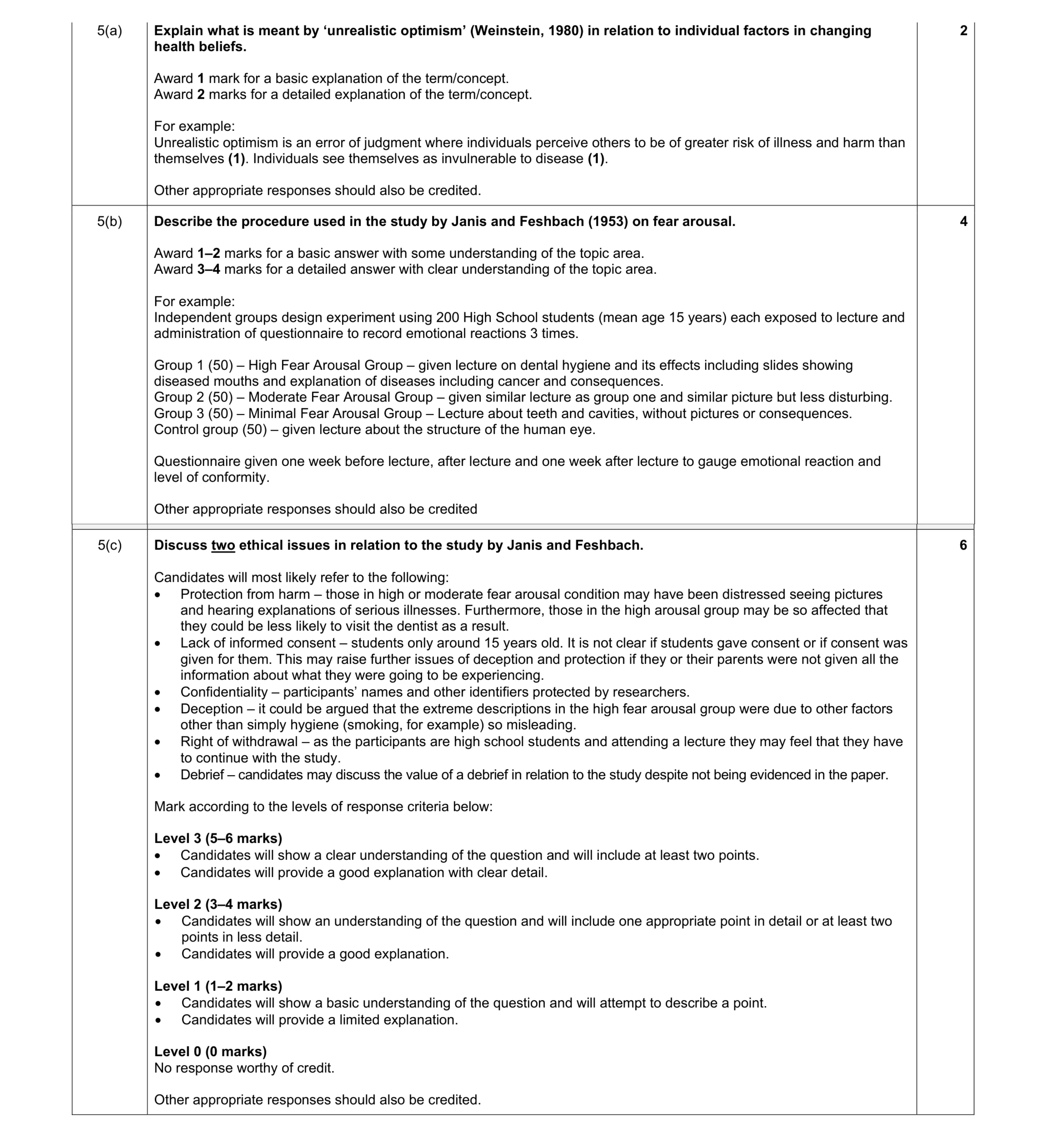 Mark scheme for question 10