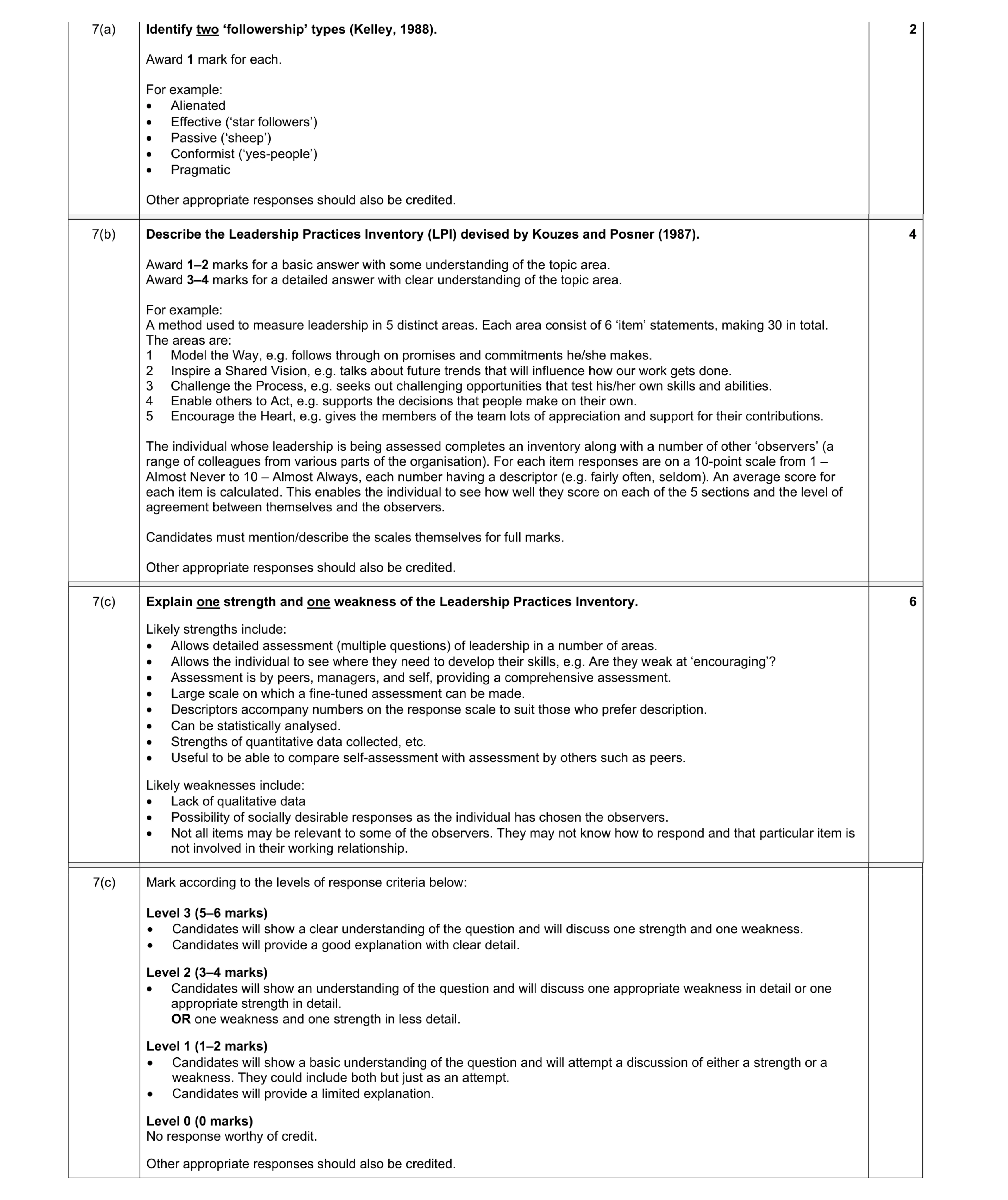 Mark scheme for question 5