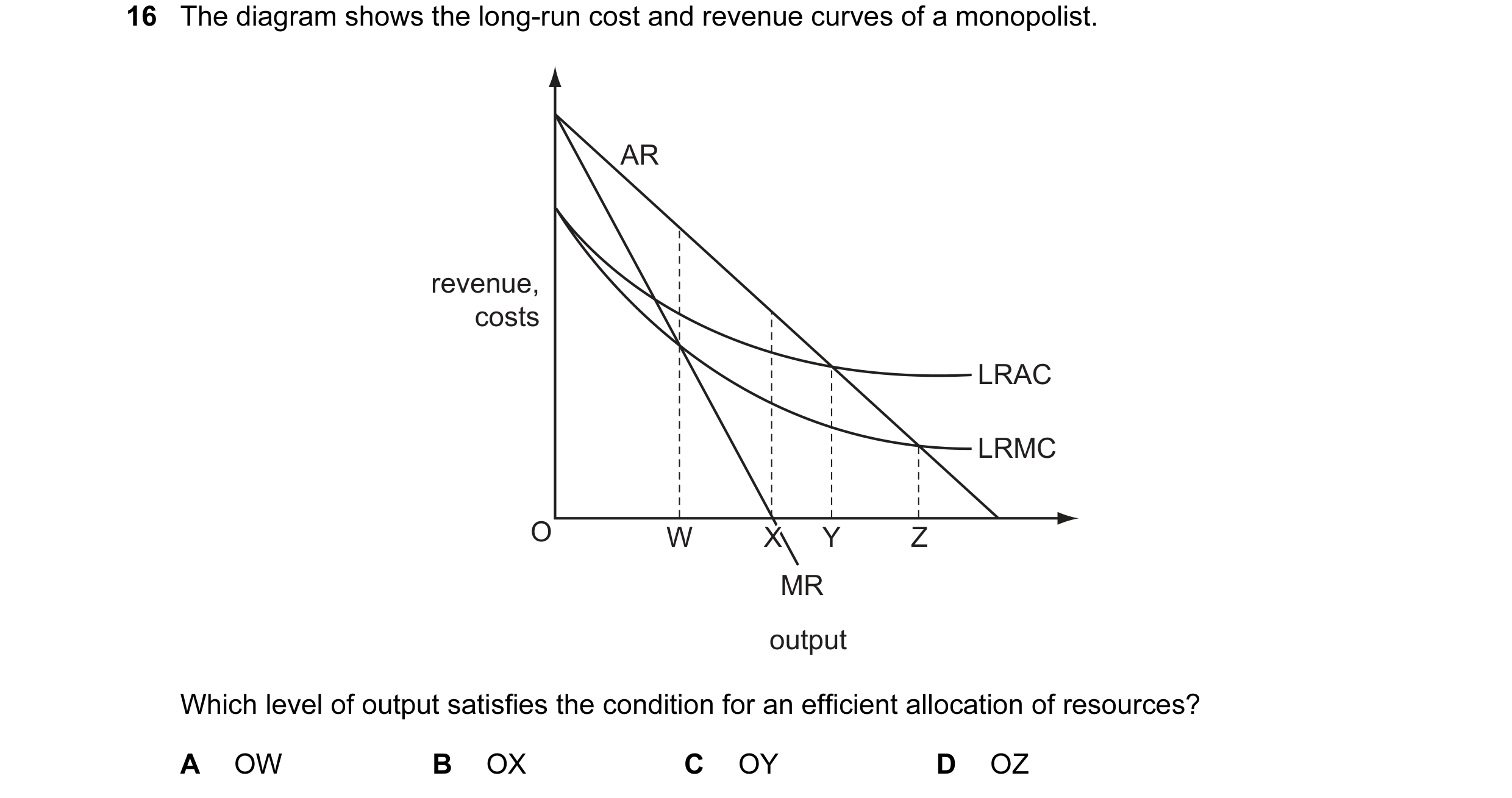 Question 50: The diagram shows the long-run cost and revenue curves of a monopolist. AR revenue, costs LRAC LRMC O W X Y Z MR output Which level of outp…