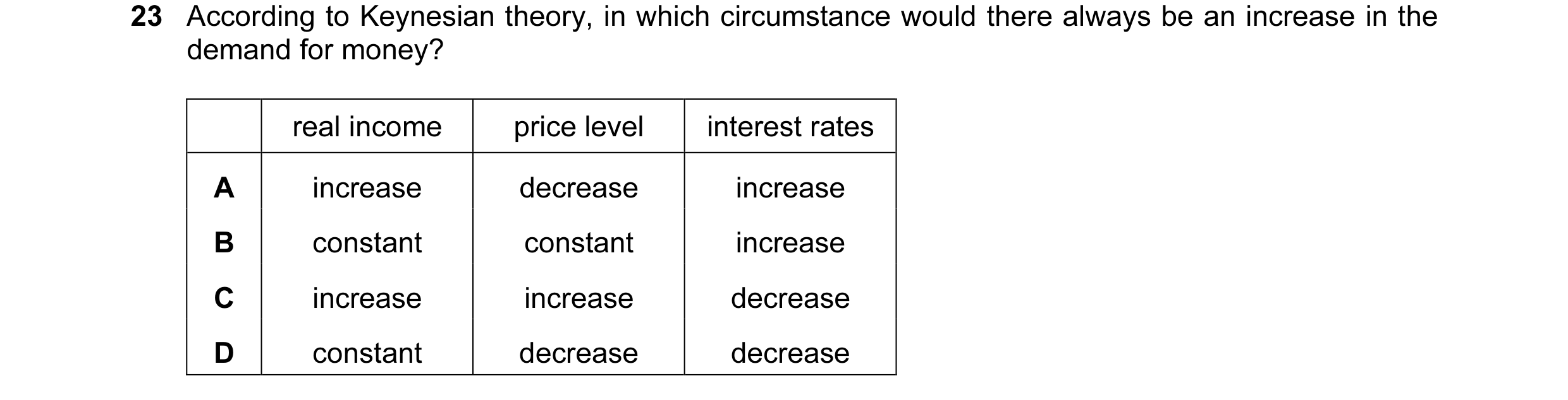 Question 57: According to Keynesian theory, in which circumstance would there always be an increase in the demand for money? real income price level int…