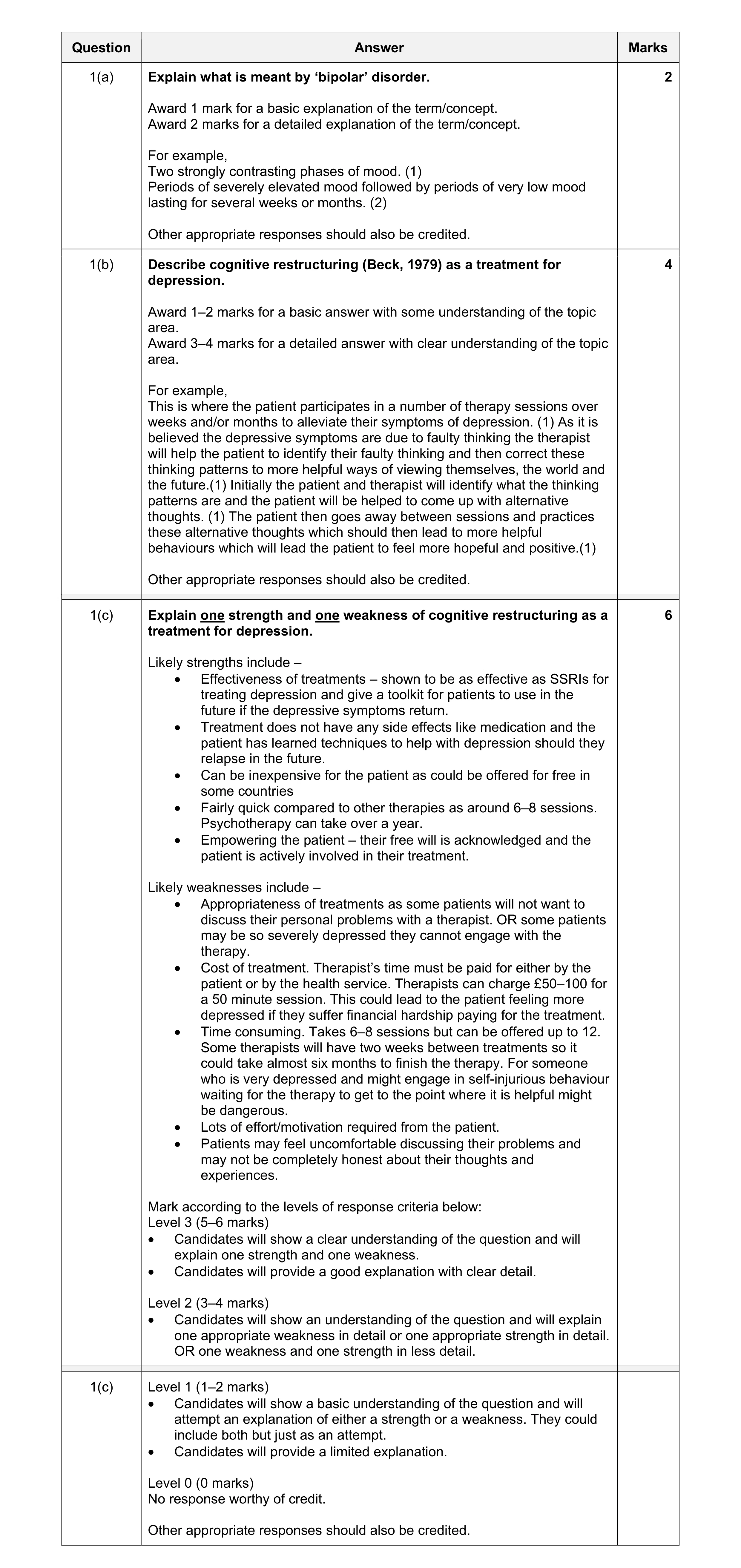 Mark scheme for question 8