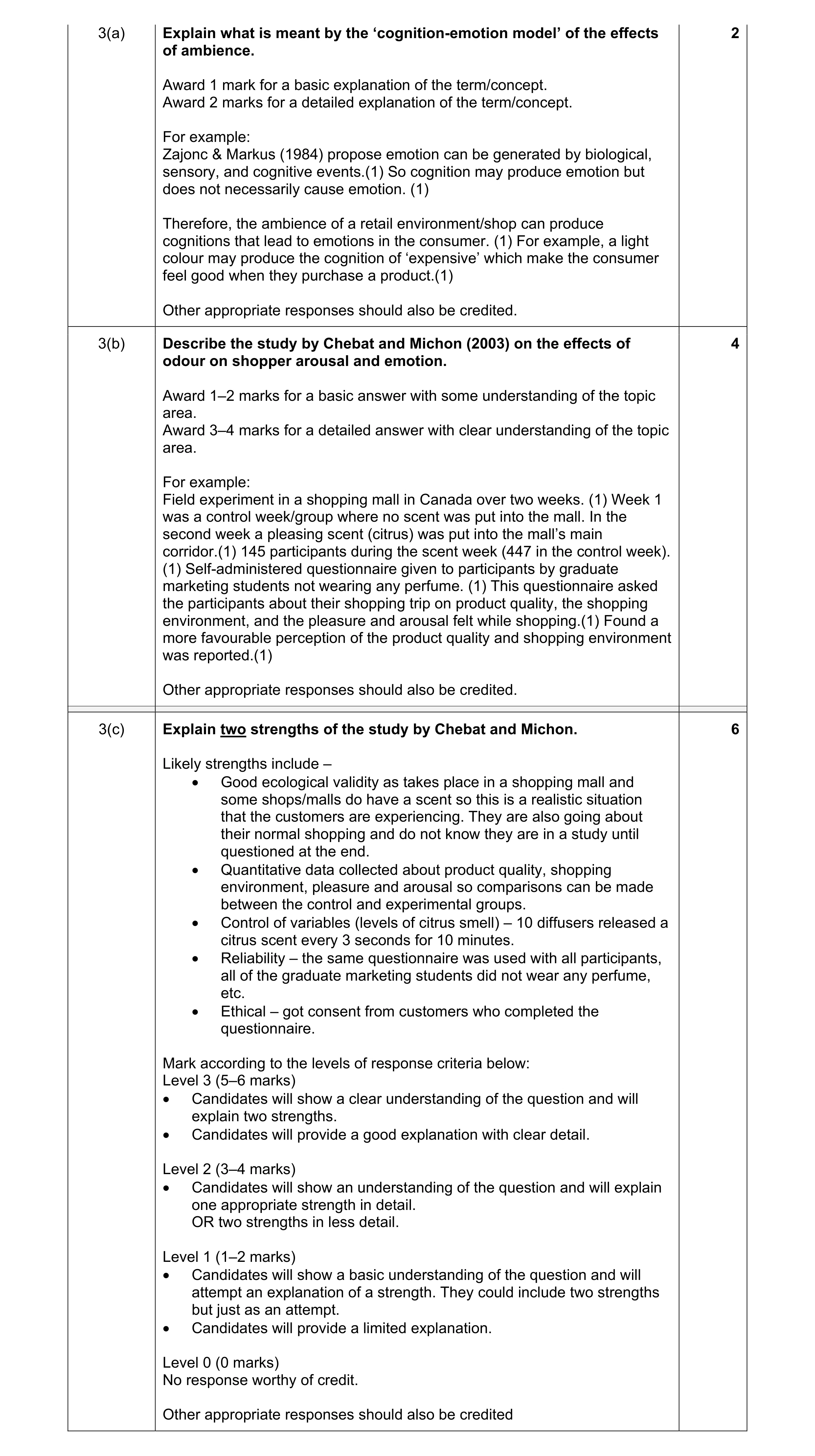 Mark scheme for question 17