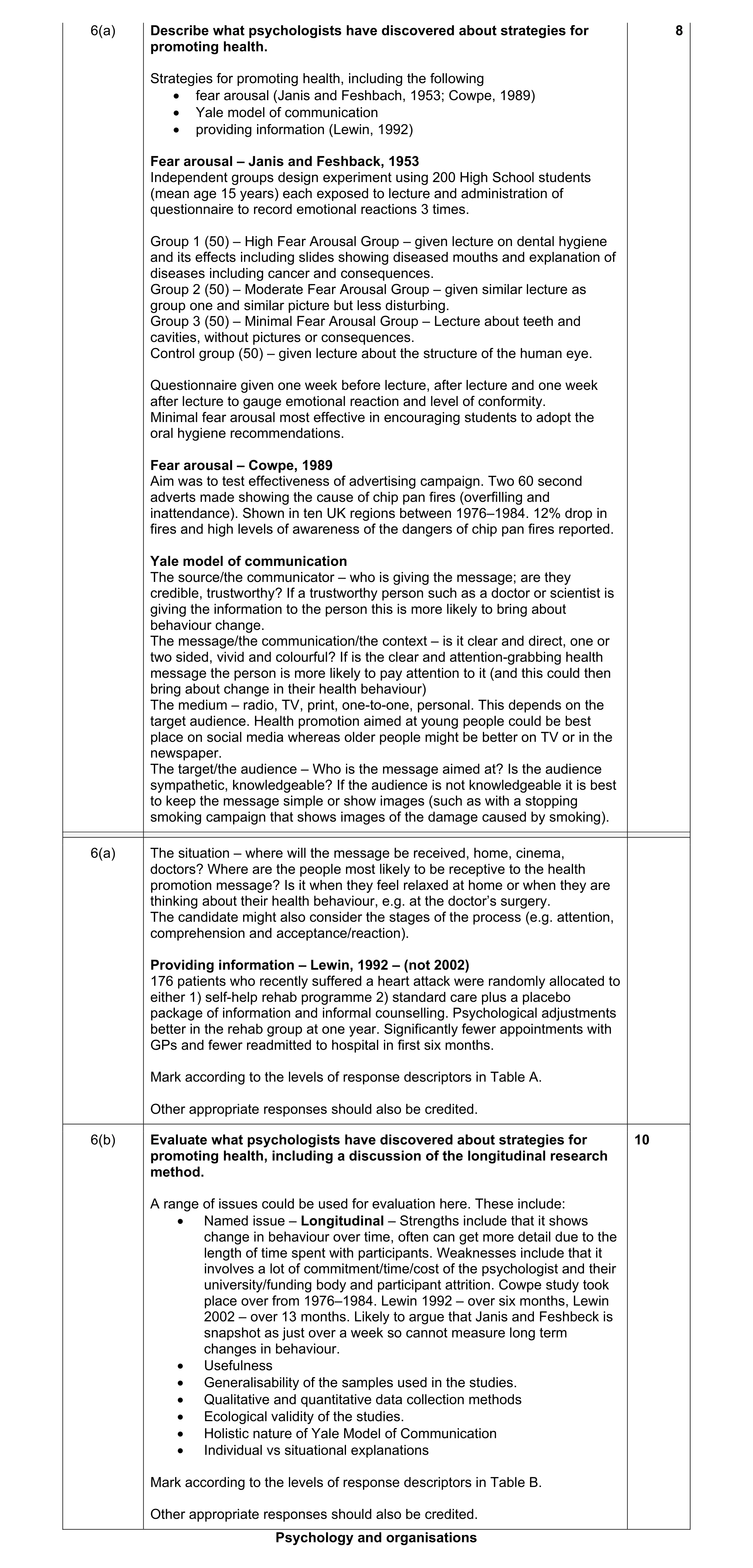 Mark scheme for question 12
