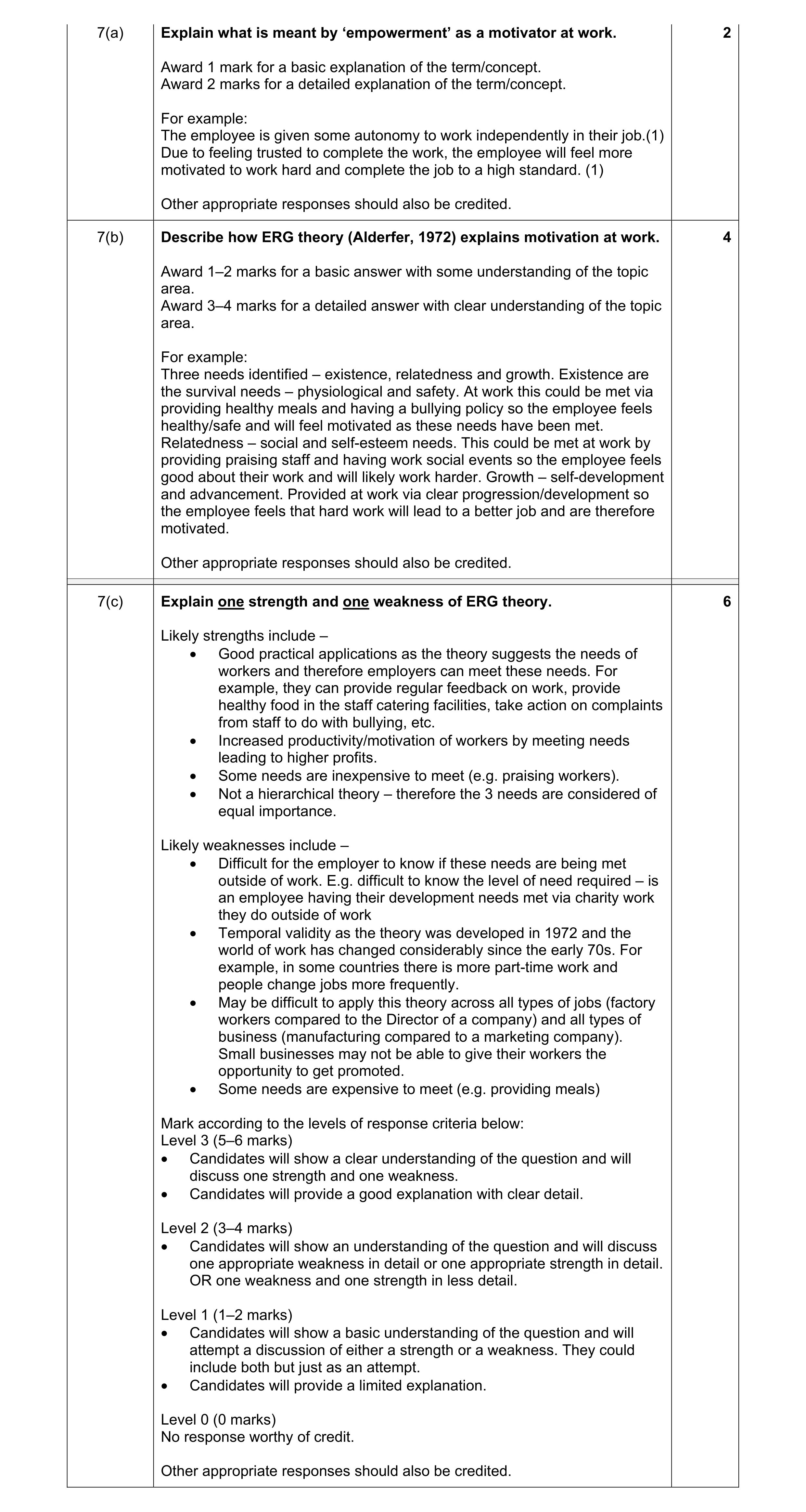 Mark scheme for question 14