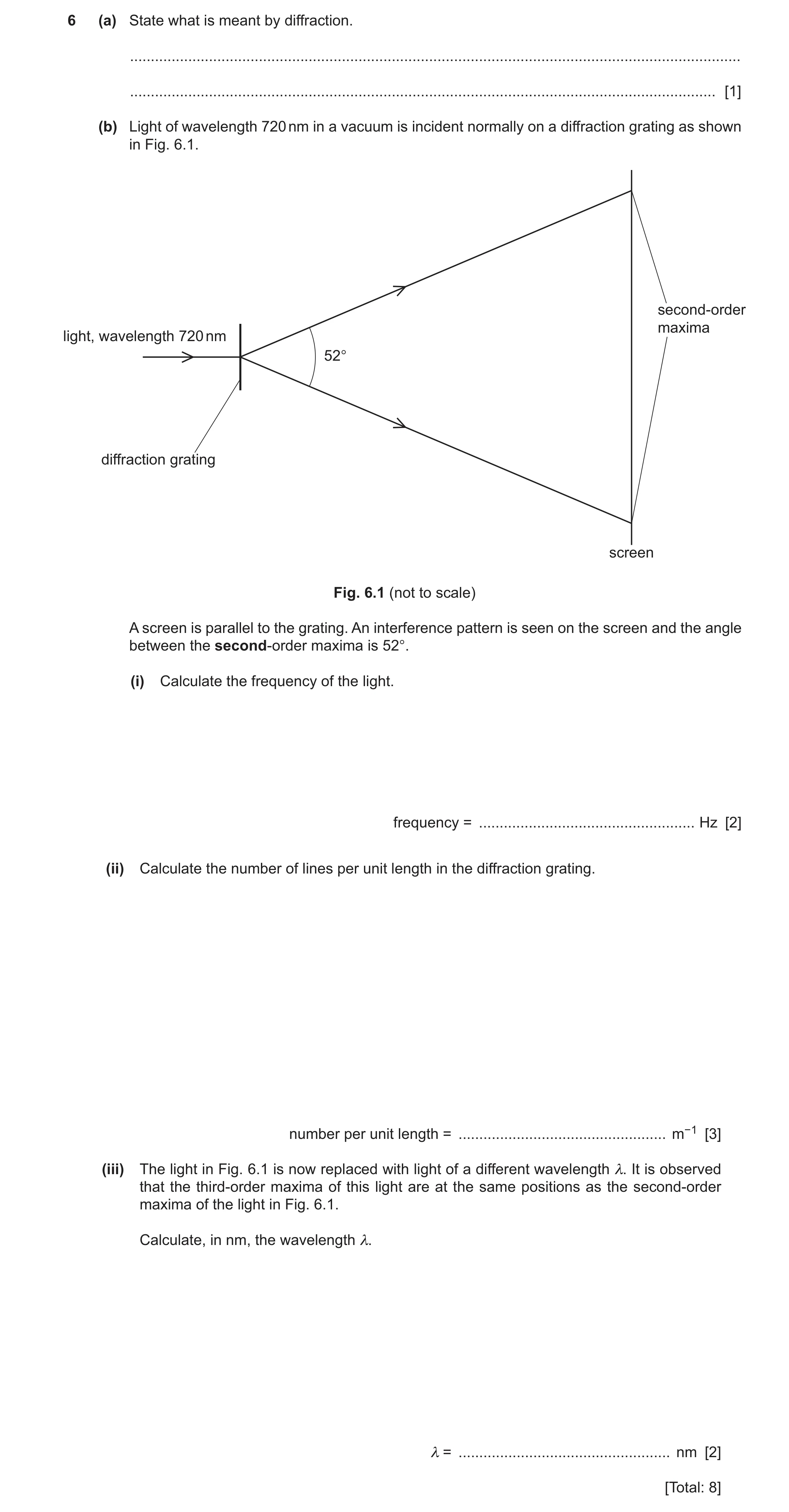 Question 9: (a) State what is meant by diffraction. ...................................................................................................…