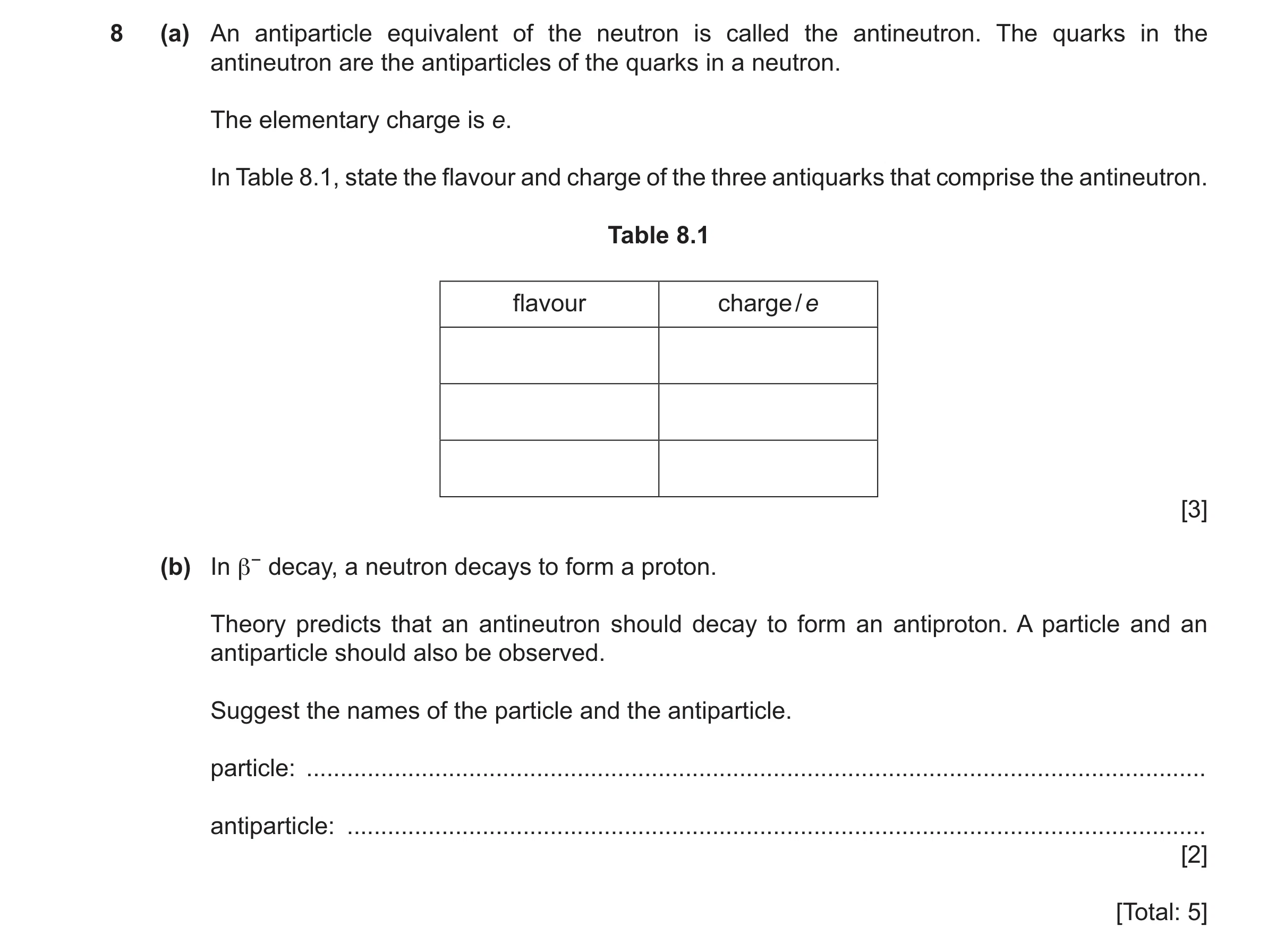 Question 28: (a) An antiparticle equivalent of the neutron is called the antineutron. The quarks in the antineutron are the antiparticles of the quarks …