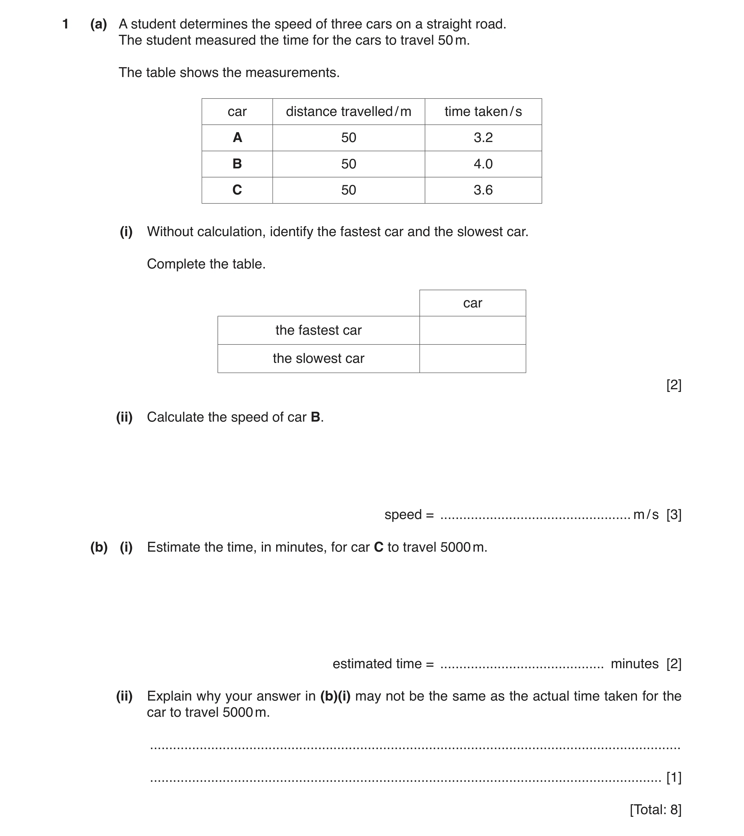 Question 8: (a) A student determines the speed of three cars on a straight road. The student measured the time for the cars to travel 50 m. The table s…