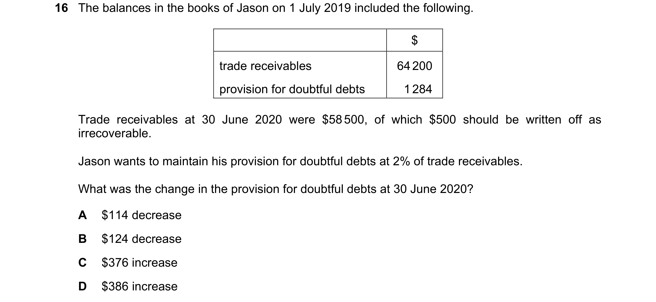 Question 8: The balances in the books of Jason on 1 July 2019 included the following. $ trade receivables 64 200 provision for doubtful debts 1 284 Tra…
