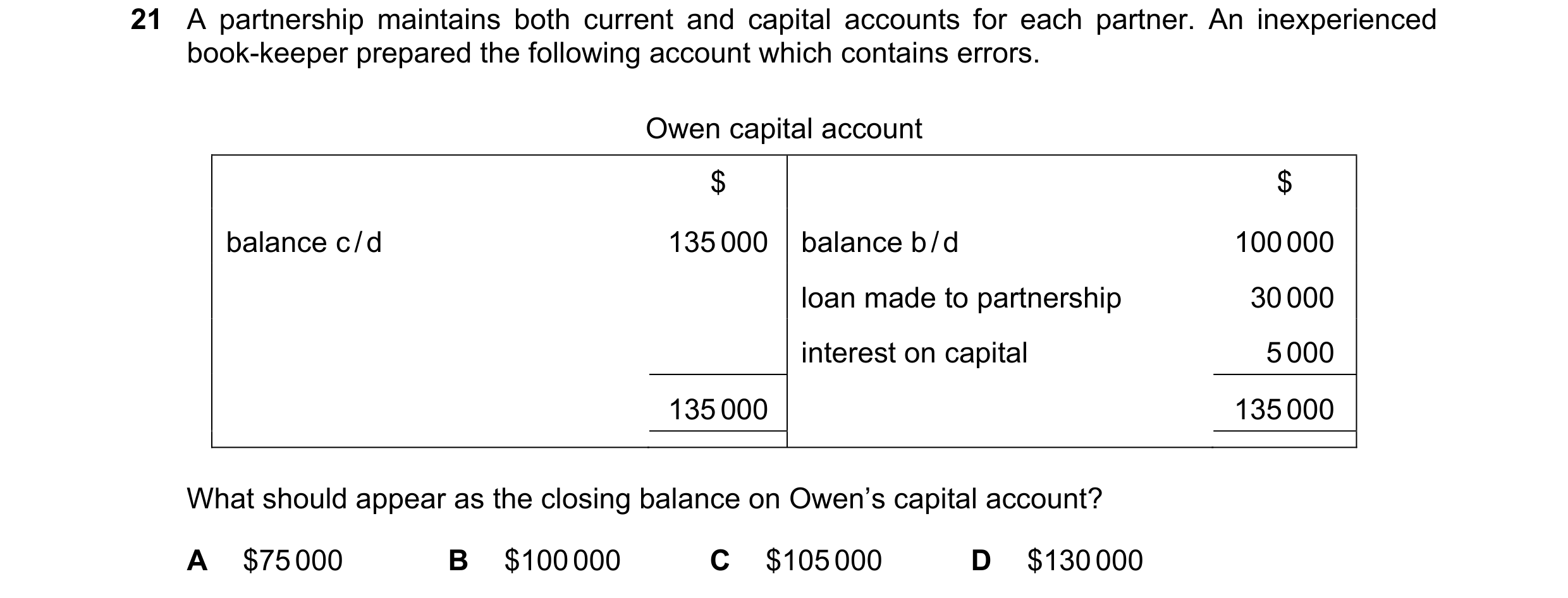 Question 12: A partnership maintains both current and capital accounts for each partner. An inexperienced book-keeper prepared the following account whi…