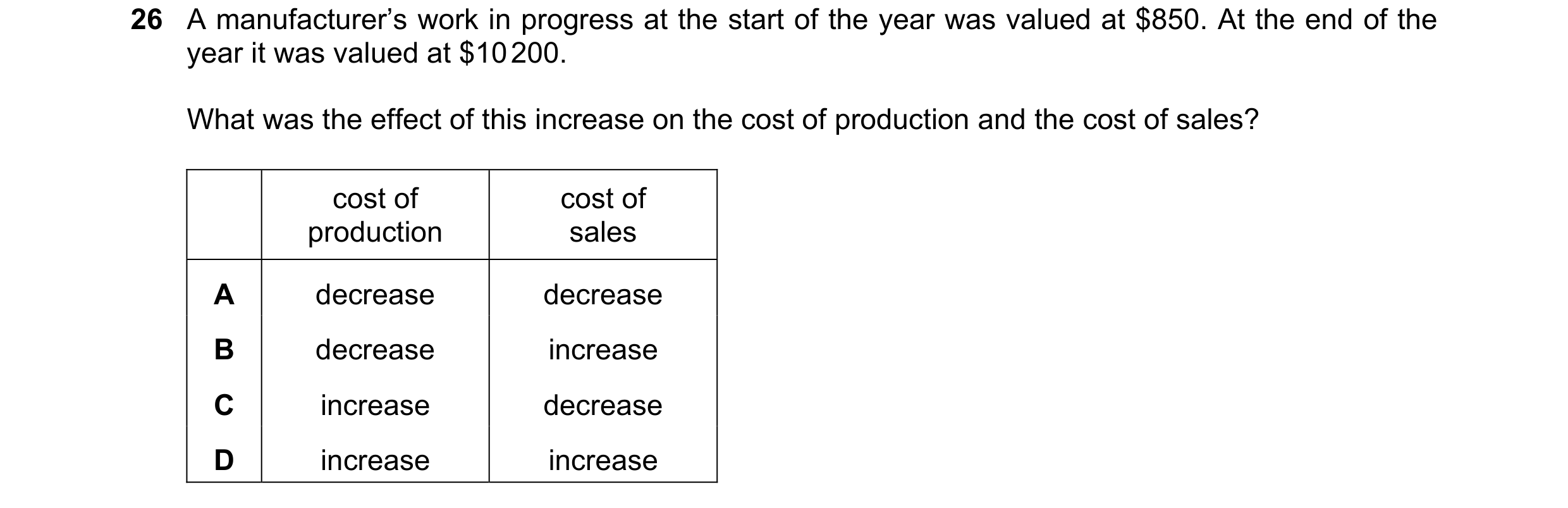 Question 10: A manufacturer’s work in progress at the start of the year was valued at $850. At the end of the year it was valued at $10 200. What was th…
