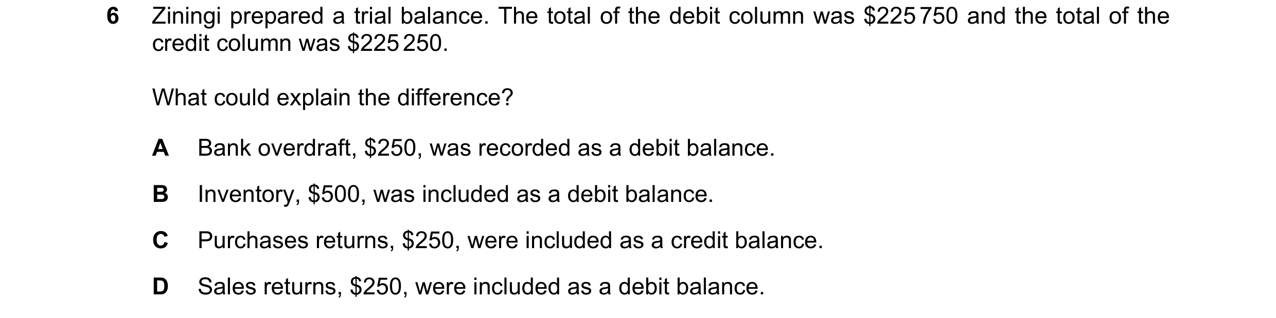 Question 25: Ziningi prepared a trial balance. The total of the debit column was $225 750 and the total of the credit column was $225 250. What could ex…