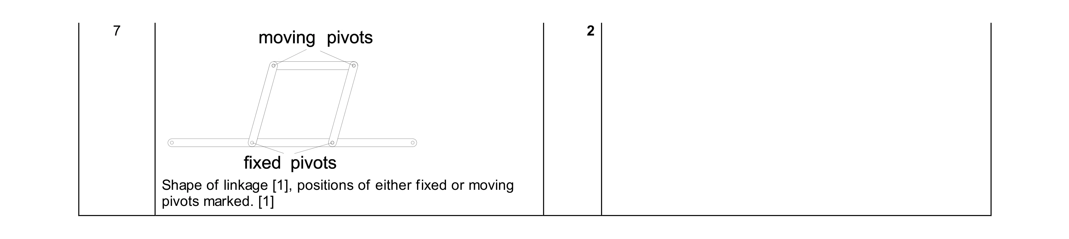 Mark scheme for question 164