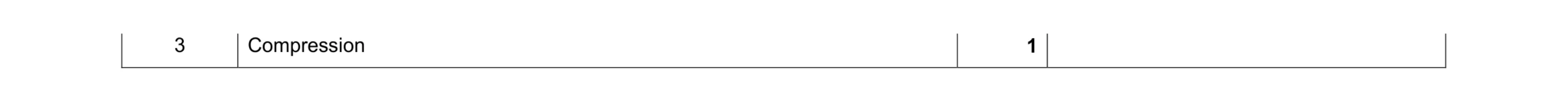 Mark scheme for question 26