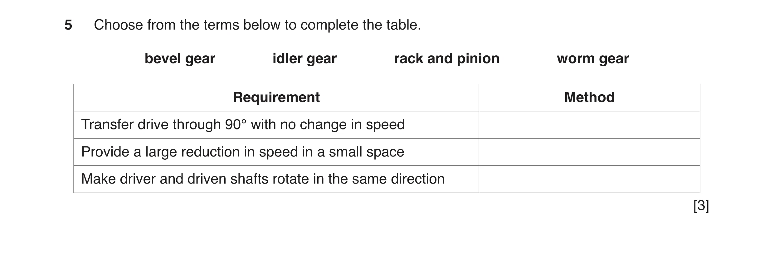 Question 28: Choose from the terms below to complete the table. bevel gear idler gear rack and pinion worm gear Requirement Method Transfer drive throug…