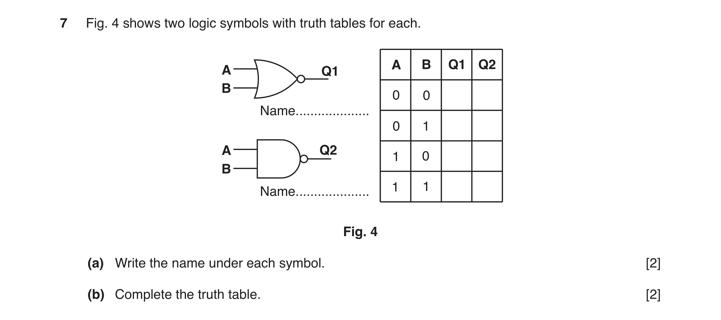 Question 27: Fig. 4 shows two logic symbols with truth tables for each. A B Q1 Q2 A Q1 B 0 0 Name.................... 0 1 A Q2 1 0 B 1 1 Name...........…