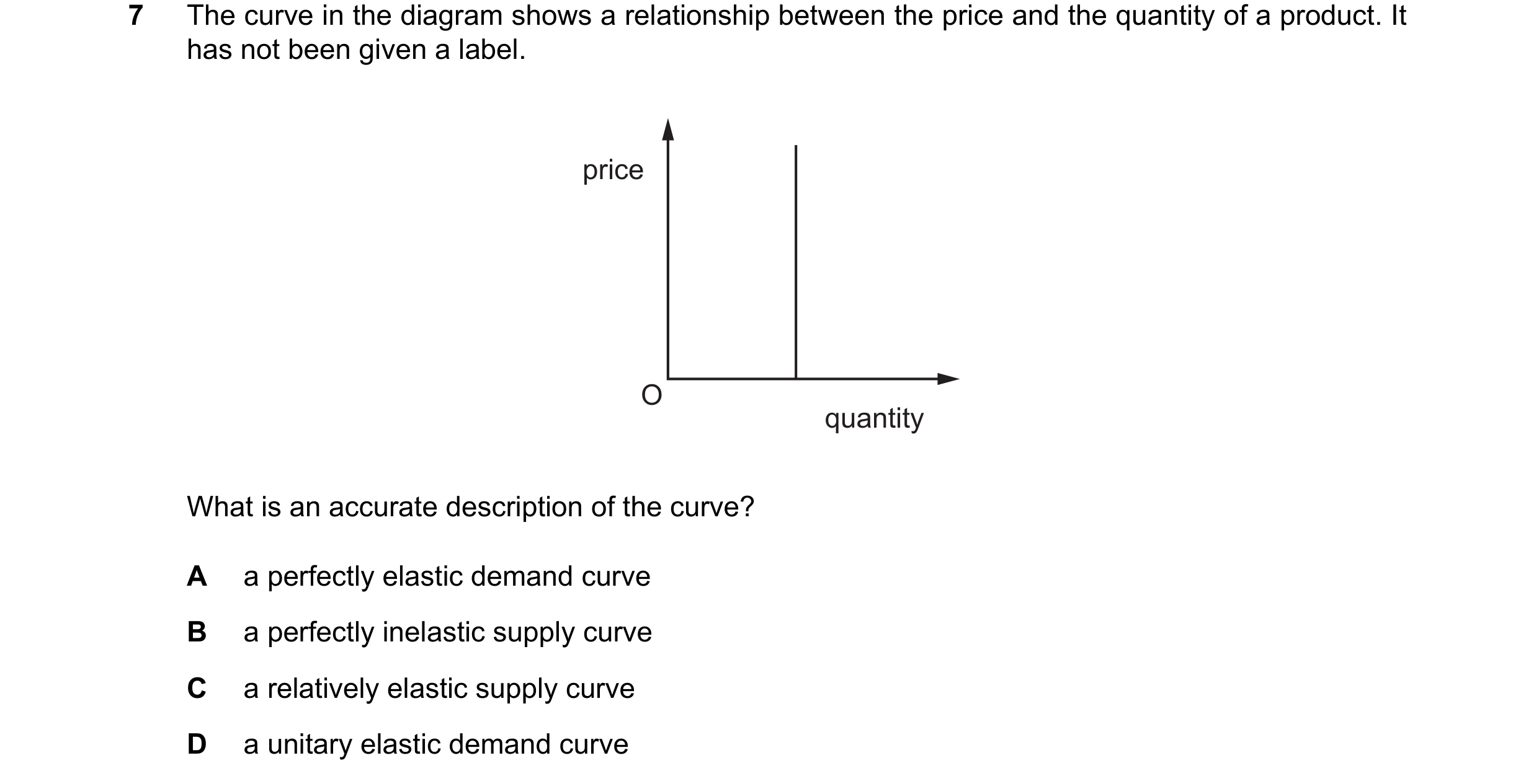 Question 154: The curve in the diagram shows a relationship between the price and the quantity of a product. It has not been given a label. price O quant…