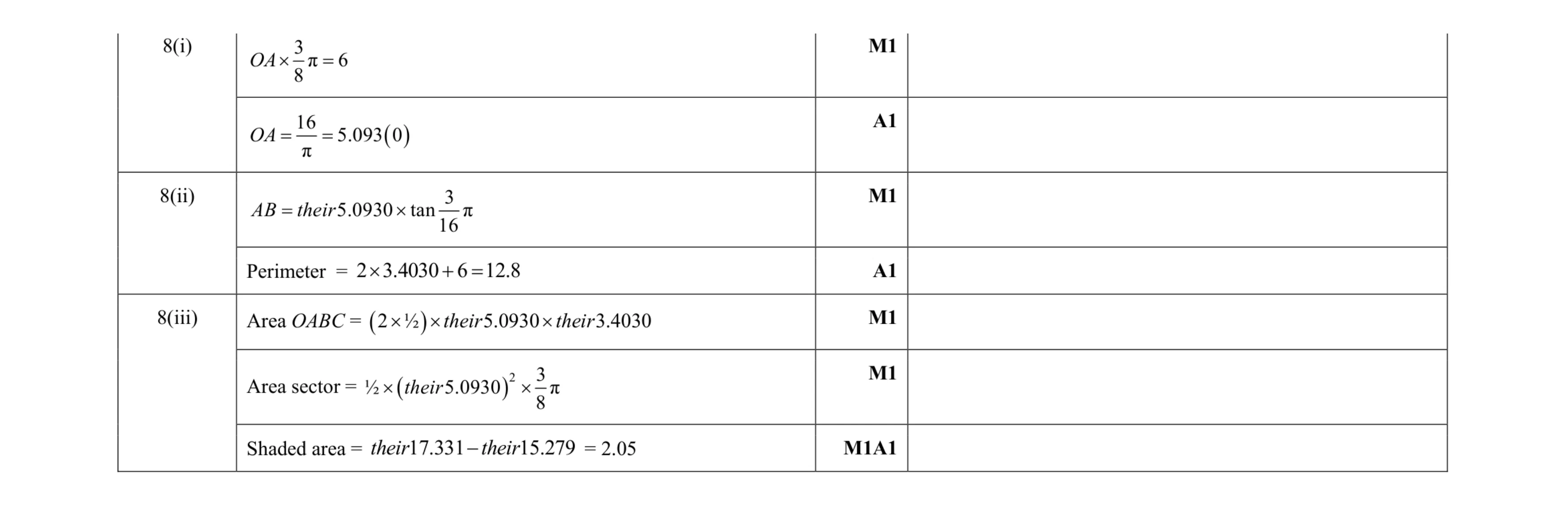 Mark scheme for question 37