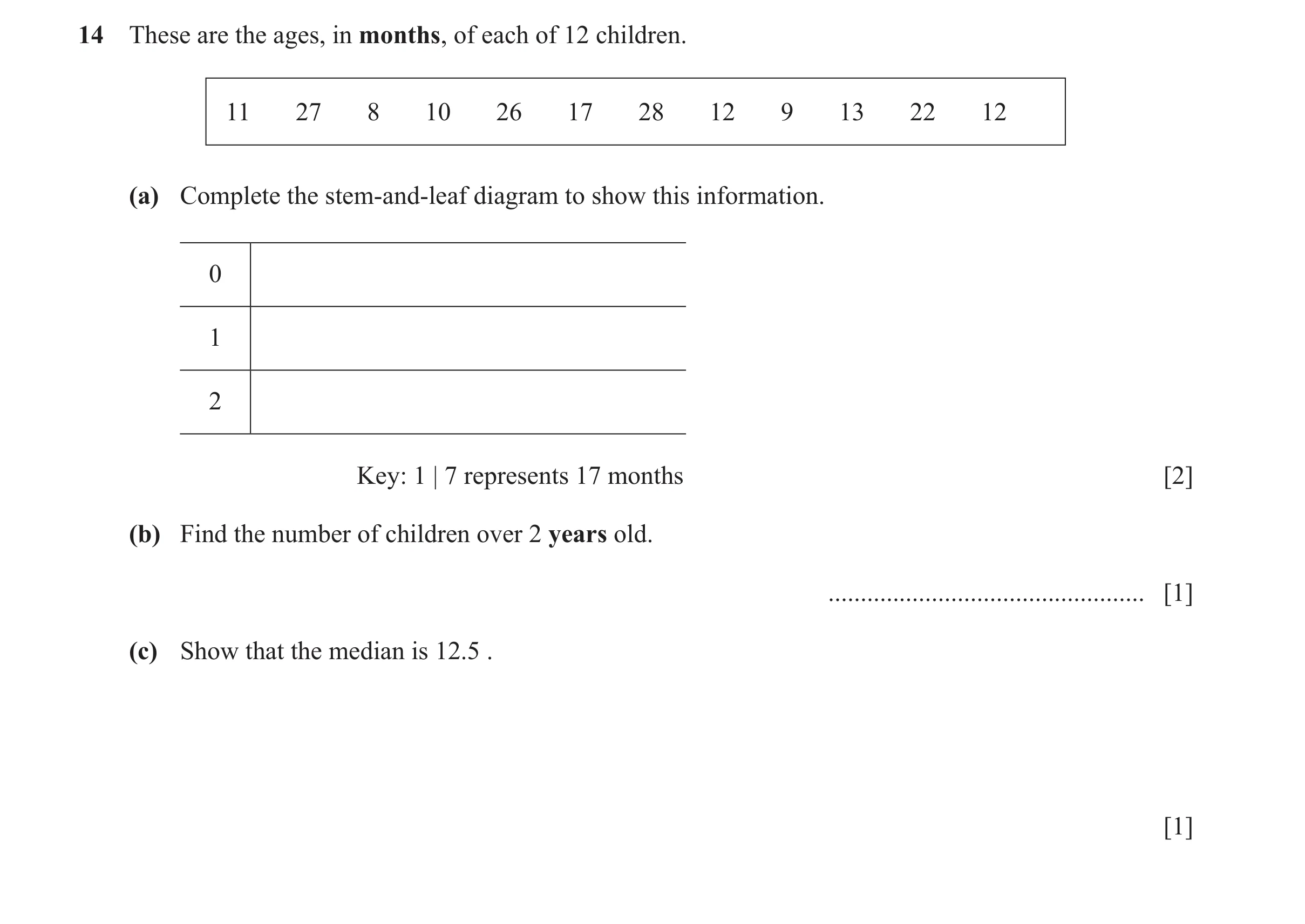 Question 17: These are the ages, in months, of each of 12 children. 11 27 8 10 26 17 28 12 9 13 22 12 (a) Complete the stem-and-leaf diagram to show thi…