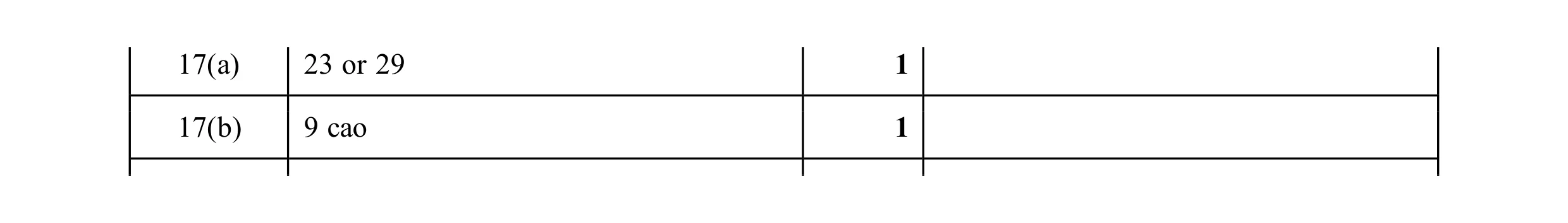 Mark scheme for question 164