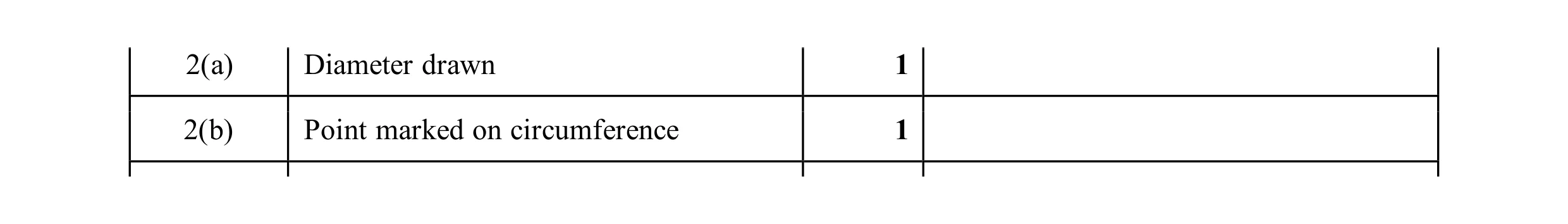 Mark scheme for question 38