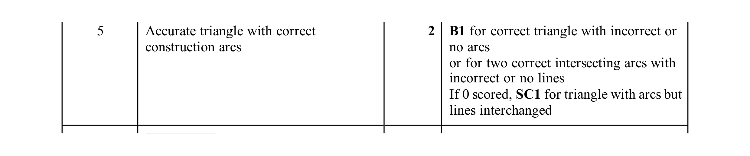 Mark scheme for question 39