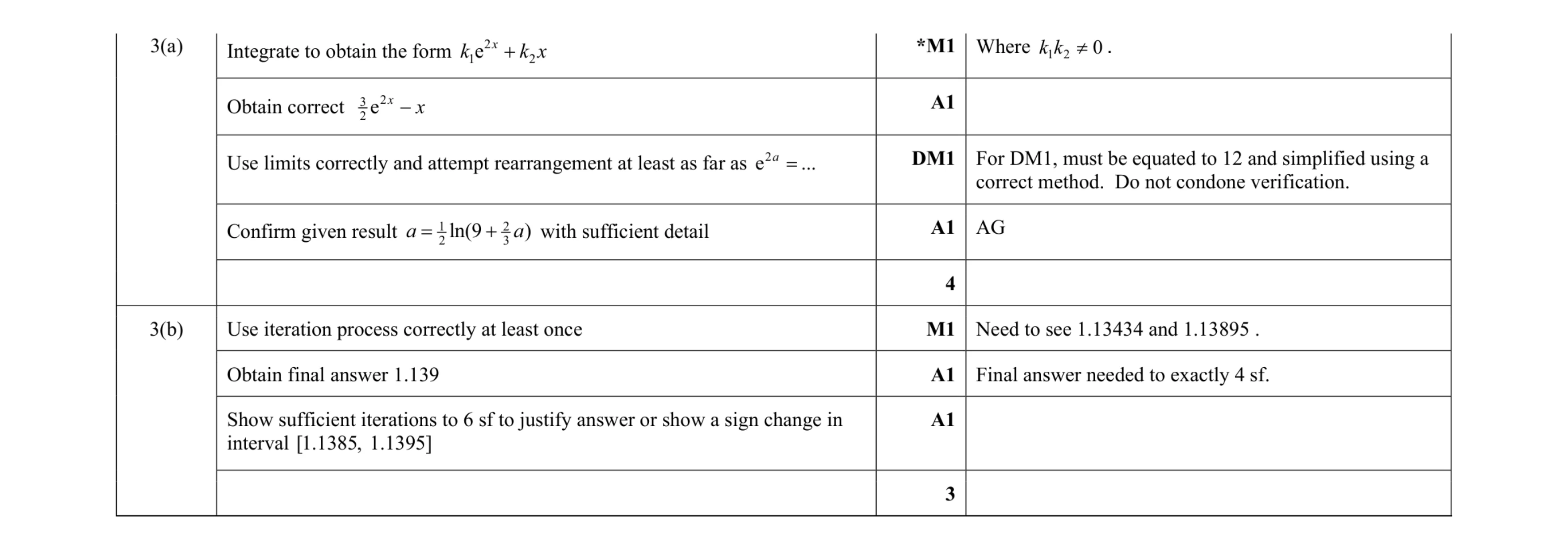 Mark scheme for question 78