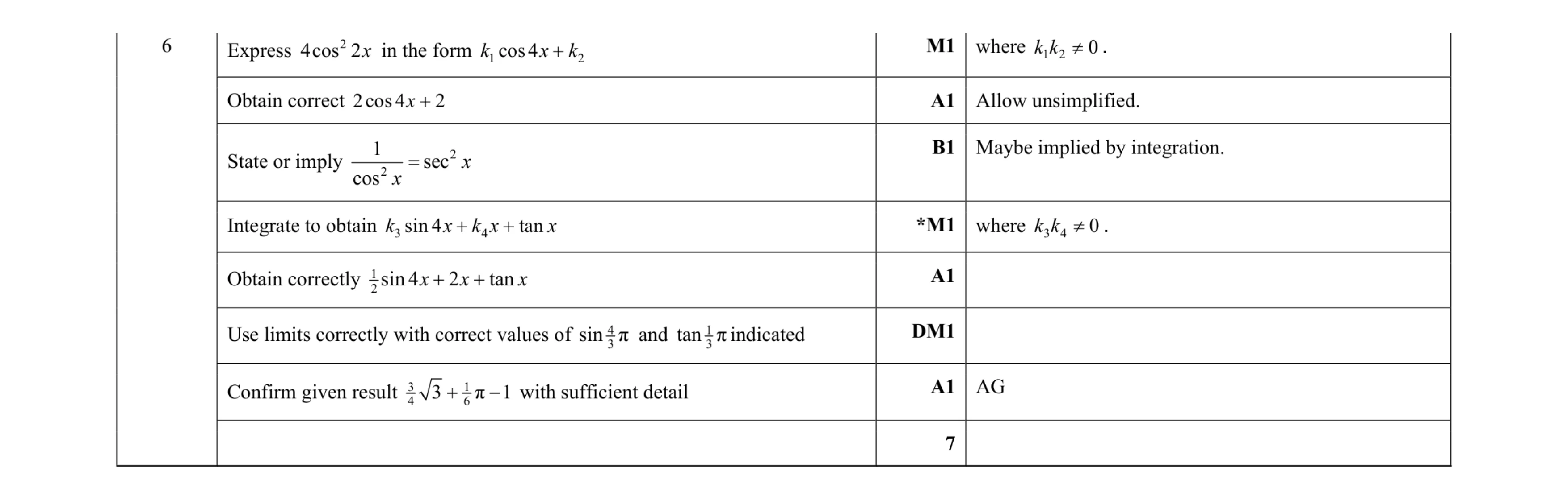 Mark scheme for question 79
