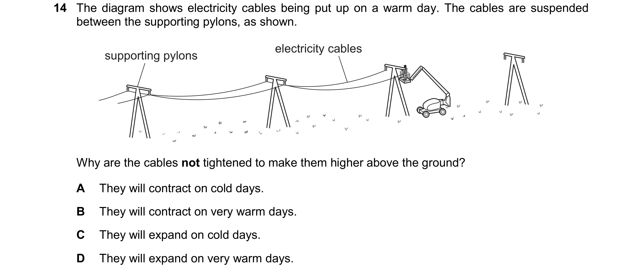 Question 264: The diagram shows electricity cables being put up on a warm day. The cables are suspended between the supporting pylons, as shown. electric…