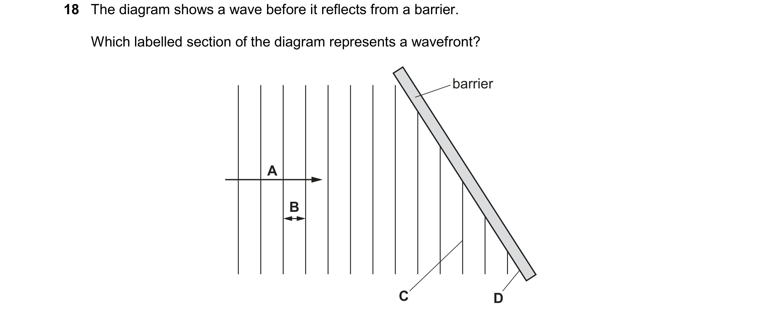 Question 247: The diagram shows a wave before it reflects from a barrier. Which labelled section of the diagram represents a wavefront? barrier A B C D