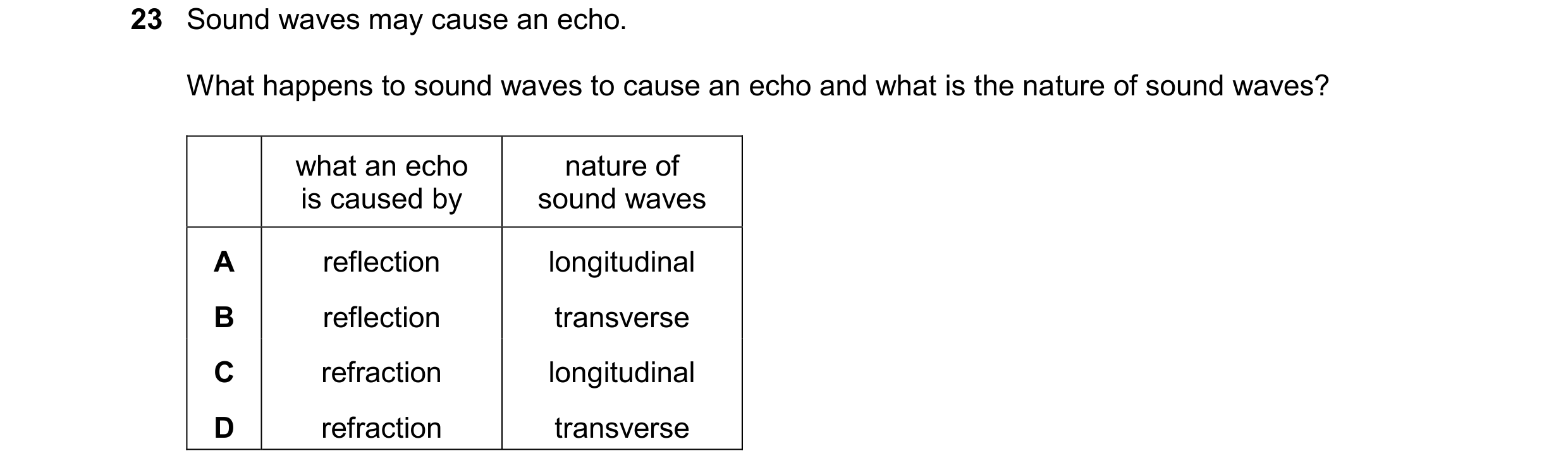 Question 178: Sound waves may cause an echo. What happens to sound waves to cause an echo and what is the nature of sound waves? what an echo nature of i…