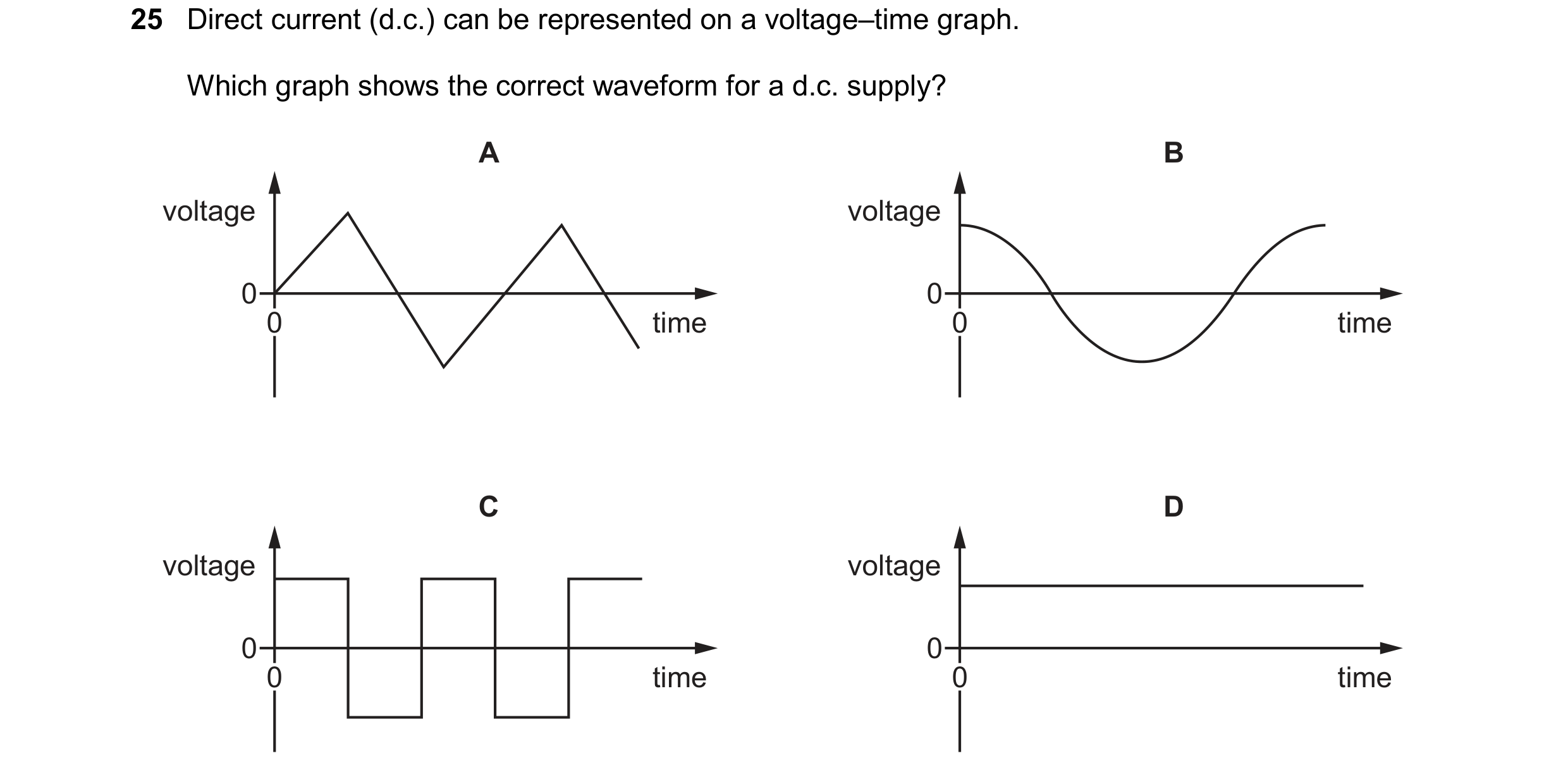 Question 367: Direct current (d.c.) can be represented on a voltage–time graph. Which graph shows the correct waveform for a d.c. supply? A B voltage vol…