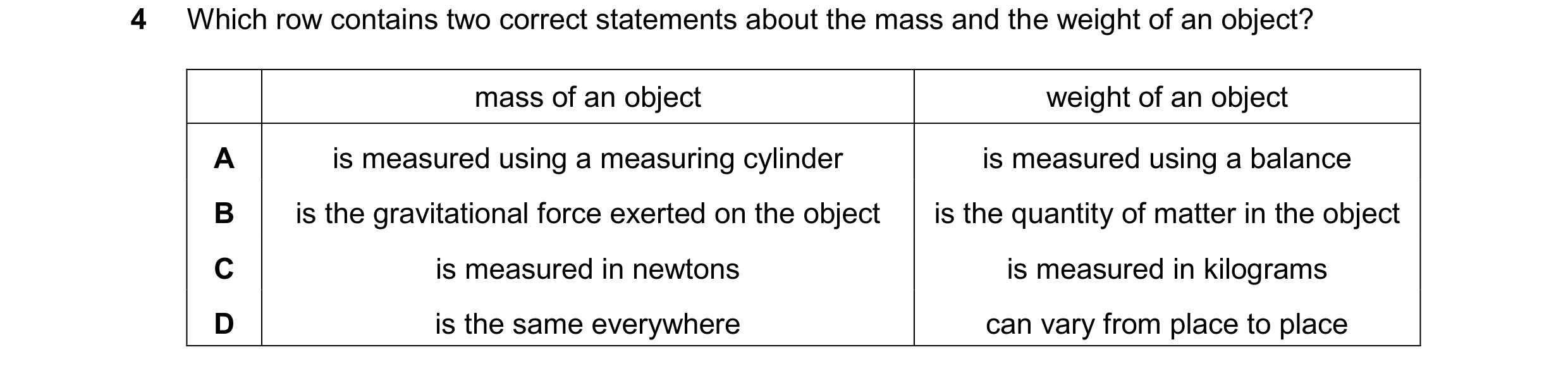 Question 174: Which row contains two correct statements about the mass and the weight of an object? mass of an object weight of an object A is measured u…